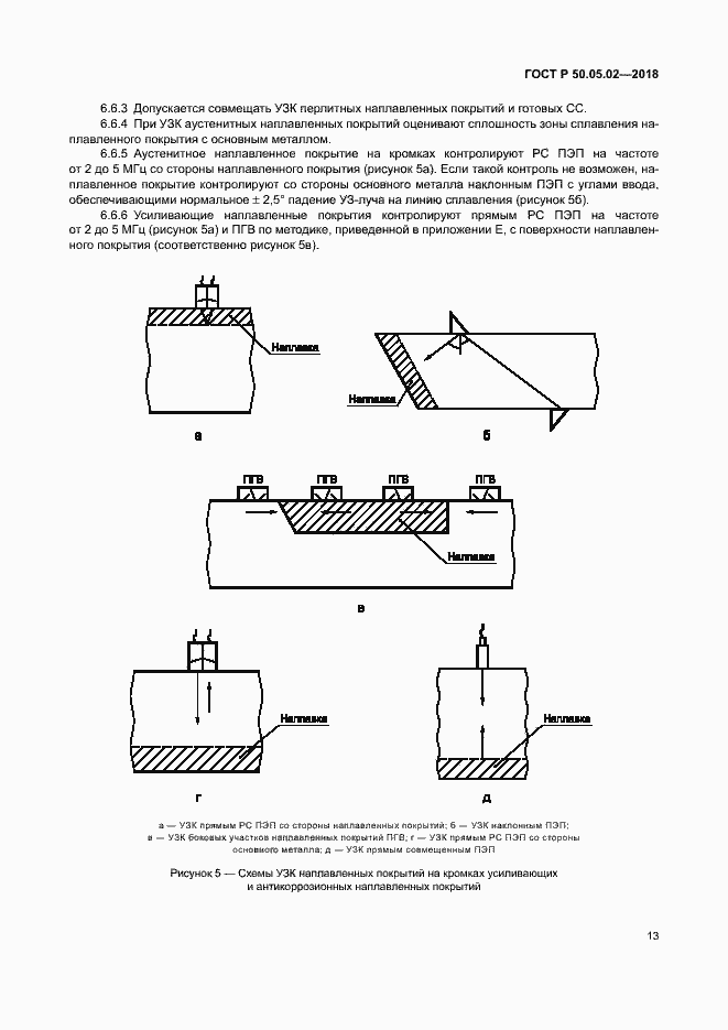 Страница 17 ГОСТ Р 50.05.02-2018