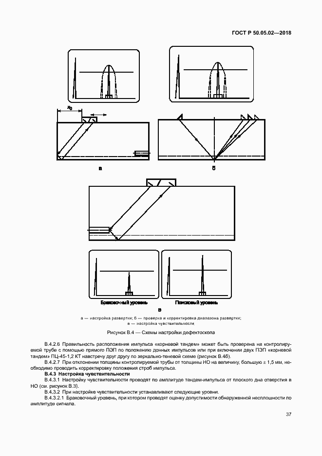 Страница 41 ГОСТ Р 50.05.02-2018