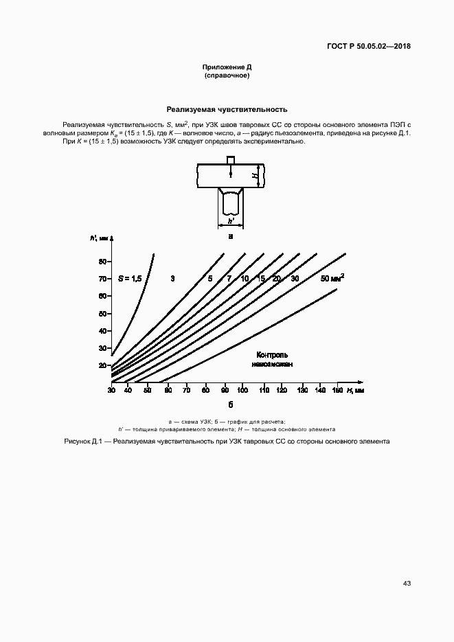 Страница 47 ГОСТ Р 50.05.02-2018