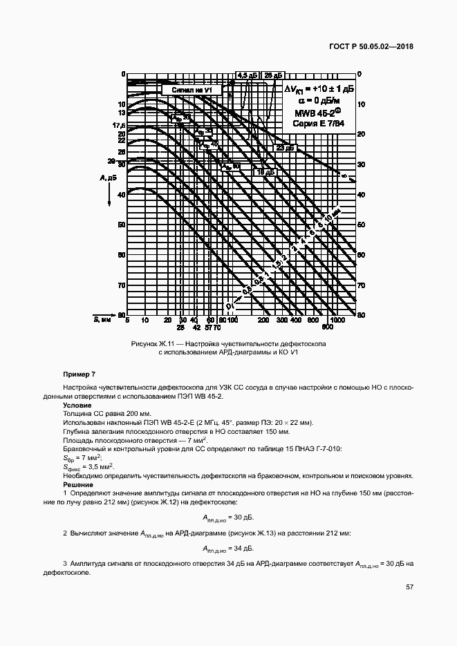 Страница 61 ГОСТ Р 50.05.02-2018