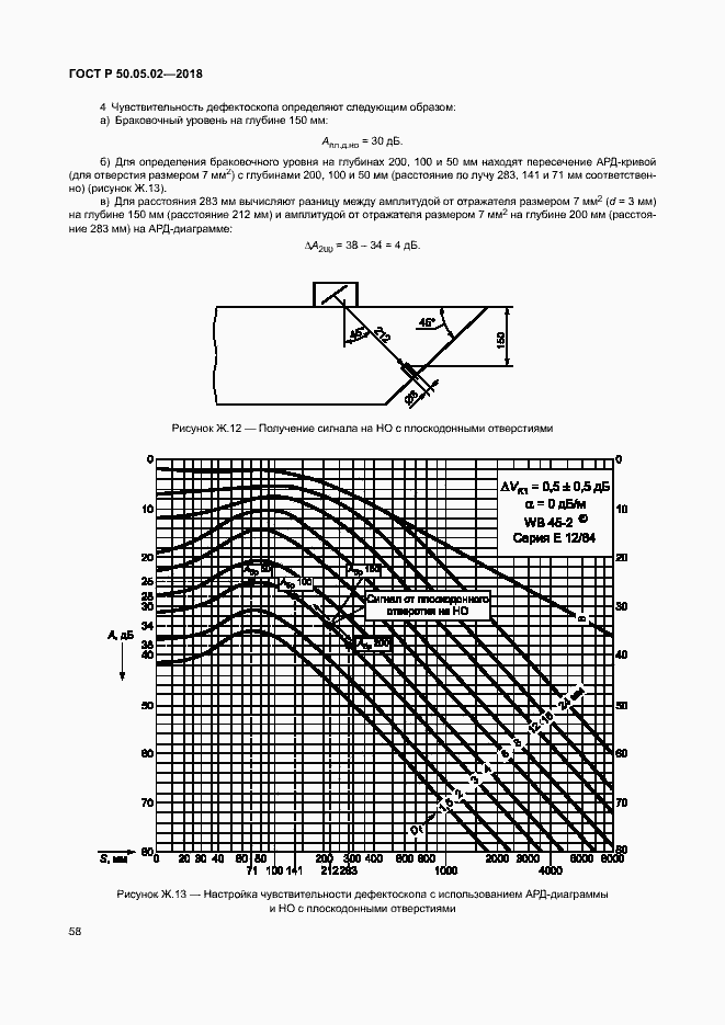 Страница 62 ГОСТ Р 50.05.02-2018