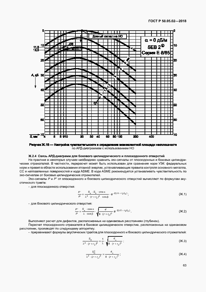 Страница 67 ГОСТ Р 50.05.02-2018