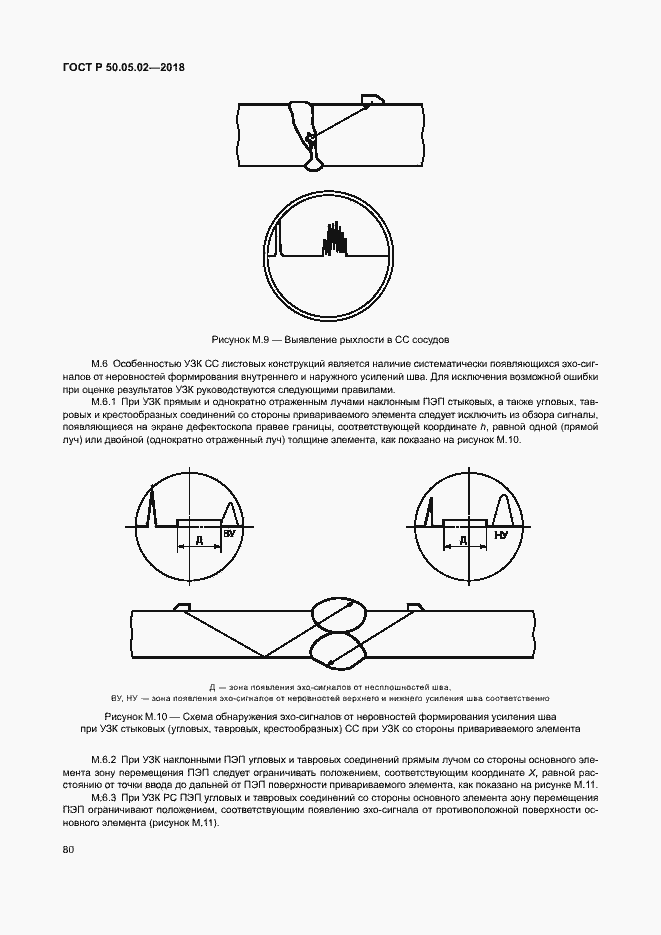 Страница 84 ГОСТ Р 50.05.02-2018