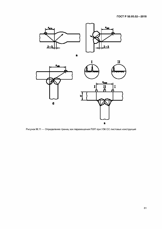 Страница 85 ГОСТ Р 50.05.02-2018