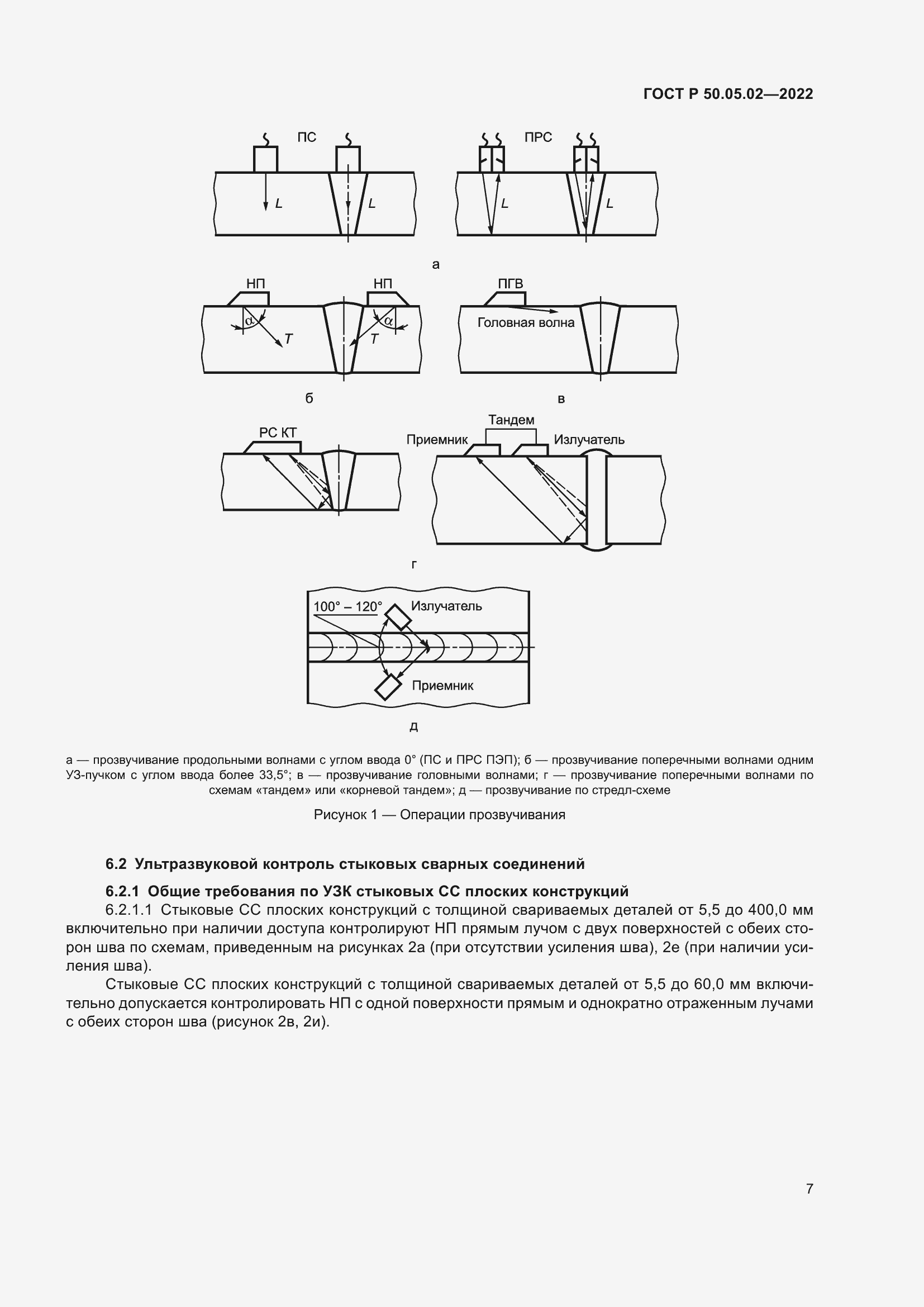 Страница 11 ГОСТ Р 50.05.02-2022