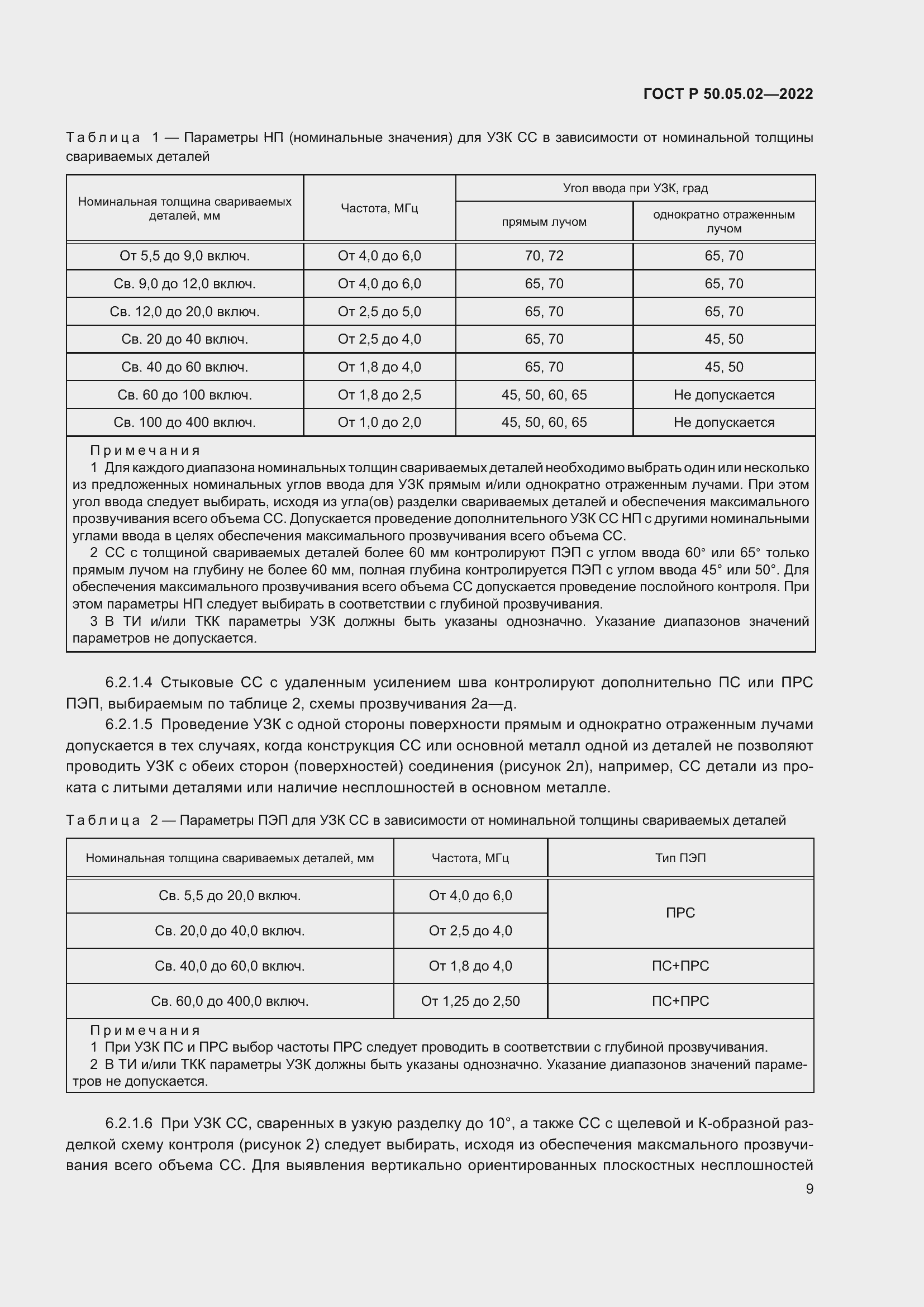 Страница 13 ГОСТ Р 50.05.02-2022