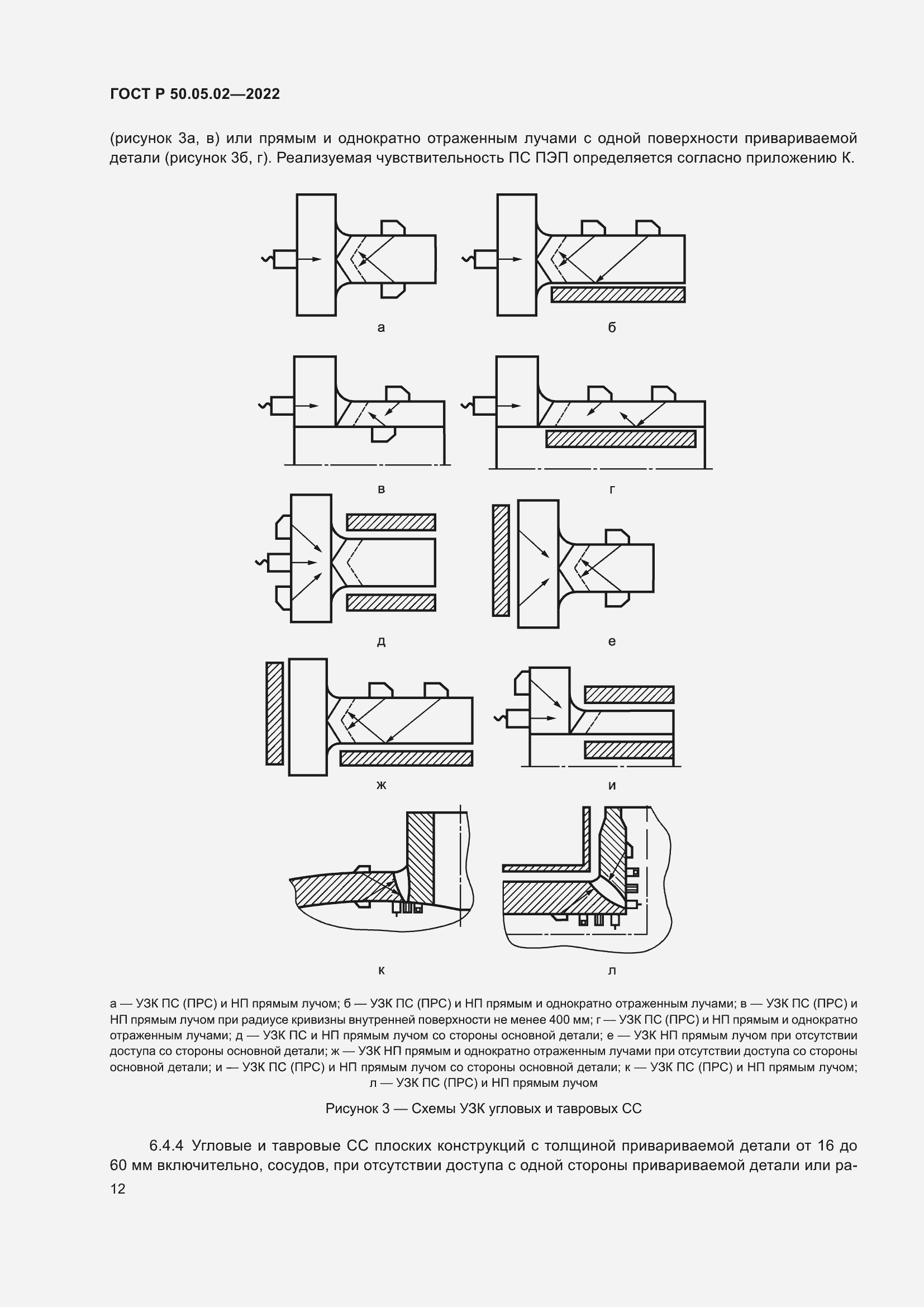 Страница 16 ГОСТ Р 50.05.02-2022