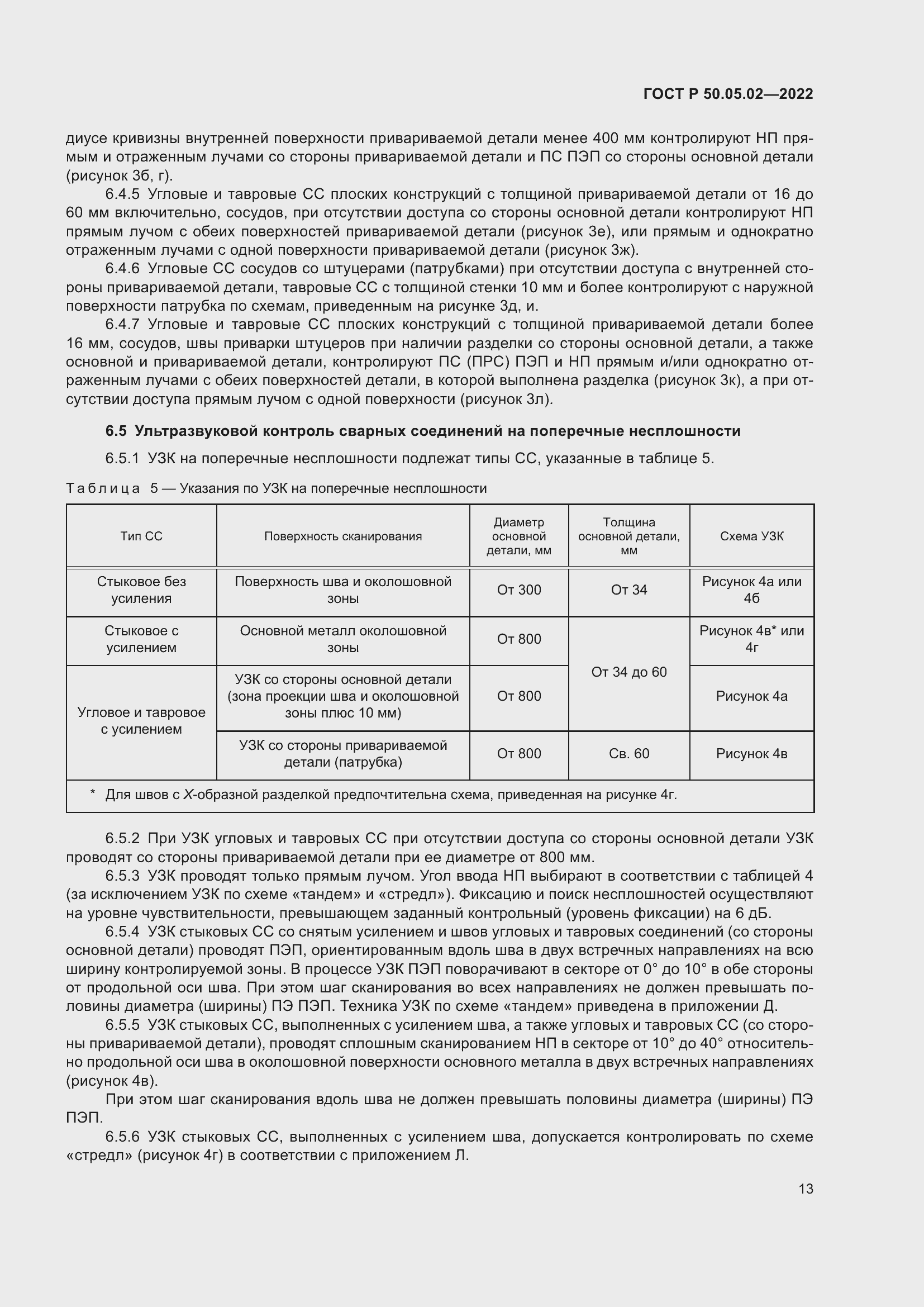 Страница 17 ГОСТ Р 50.05.02-2022