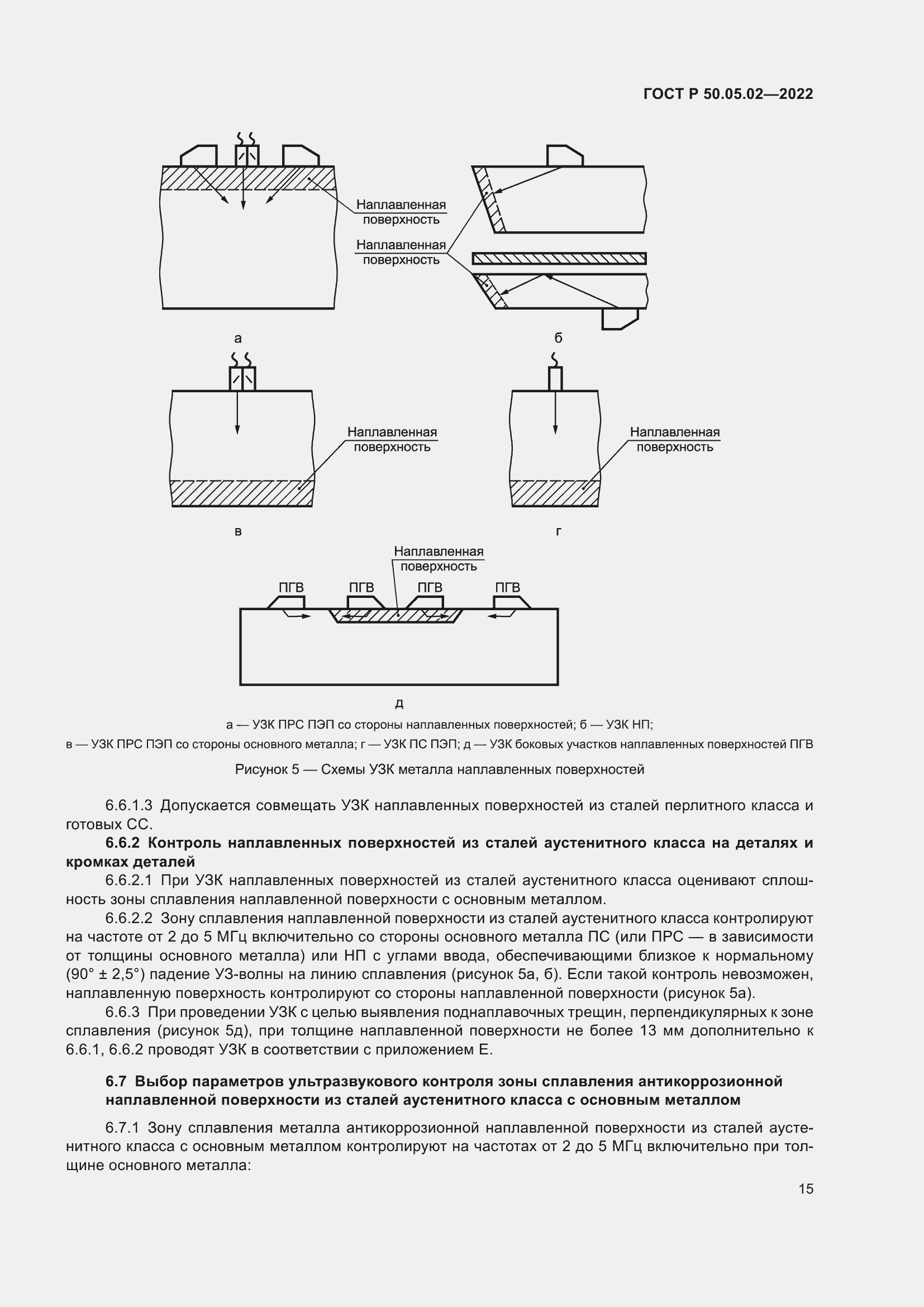 Страница 19 ГОСТ Р 50.05.02-2022