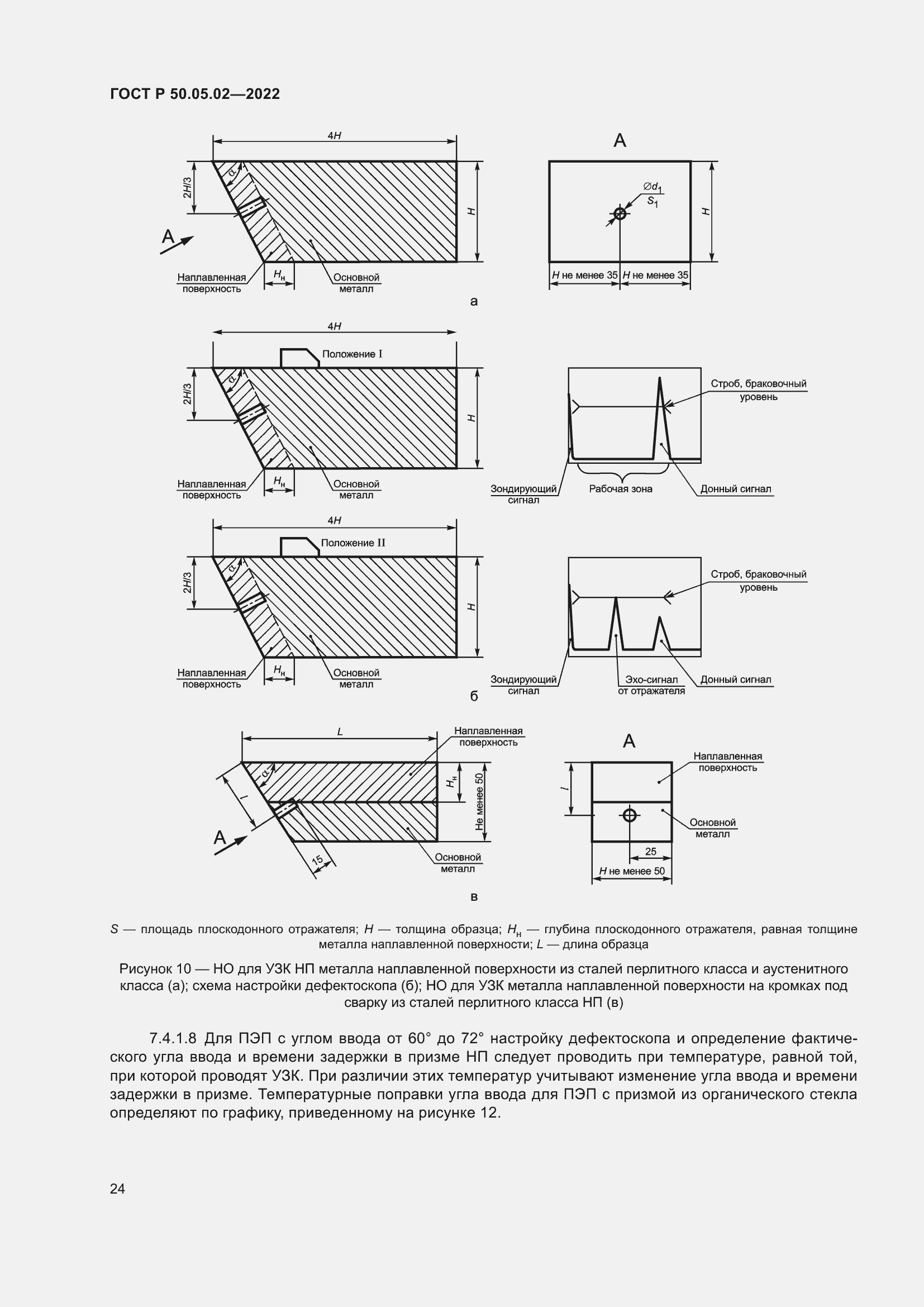 Страница 28 ГОСТ Р 50.05.02-2022