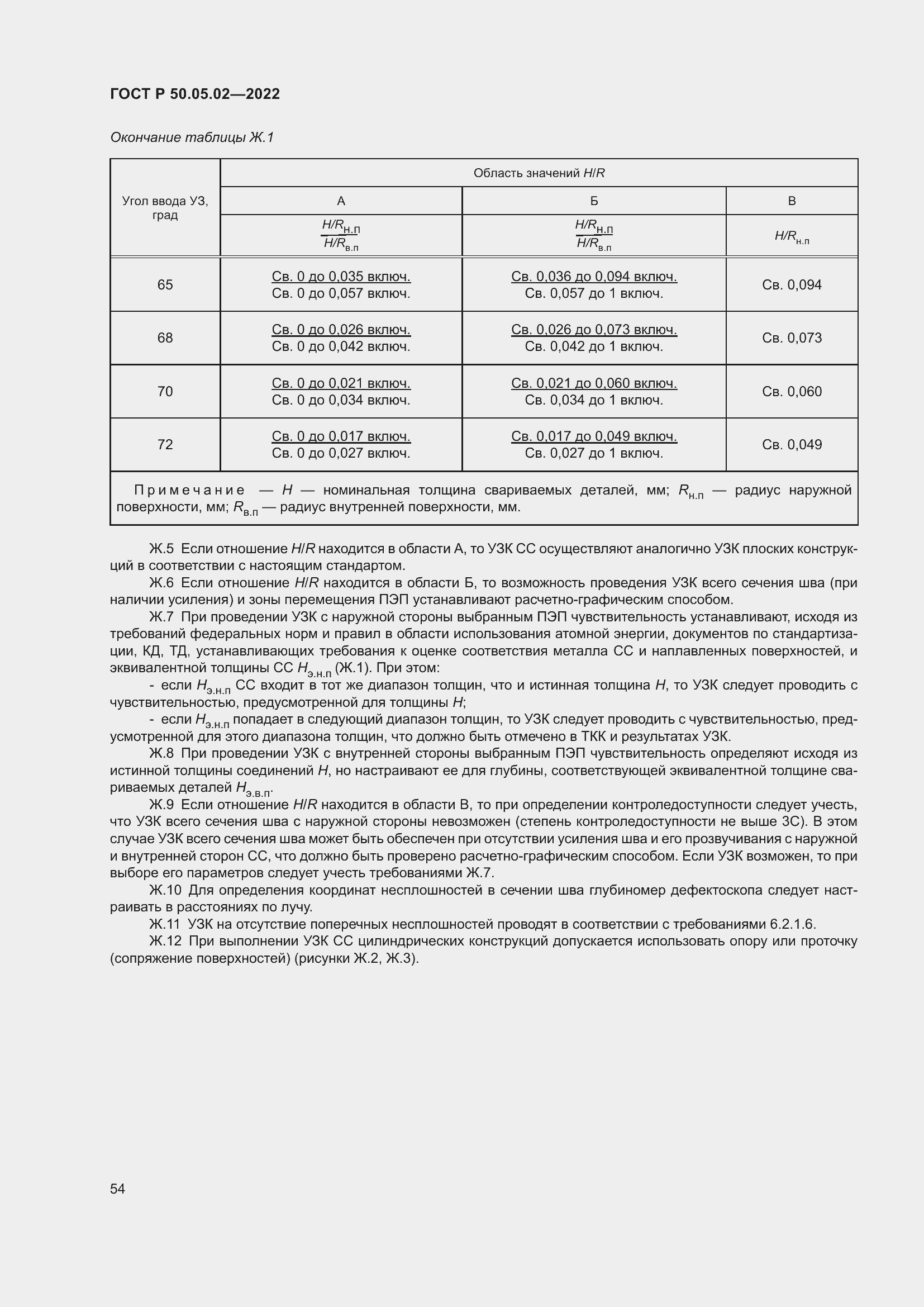 Страница 58 ГОСТ Р 50.05.02-2022