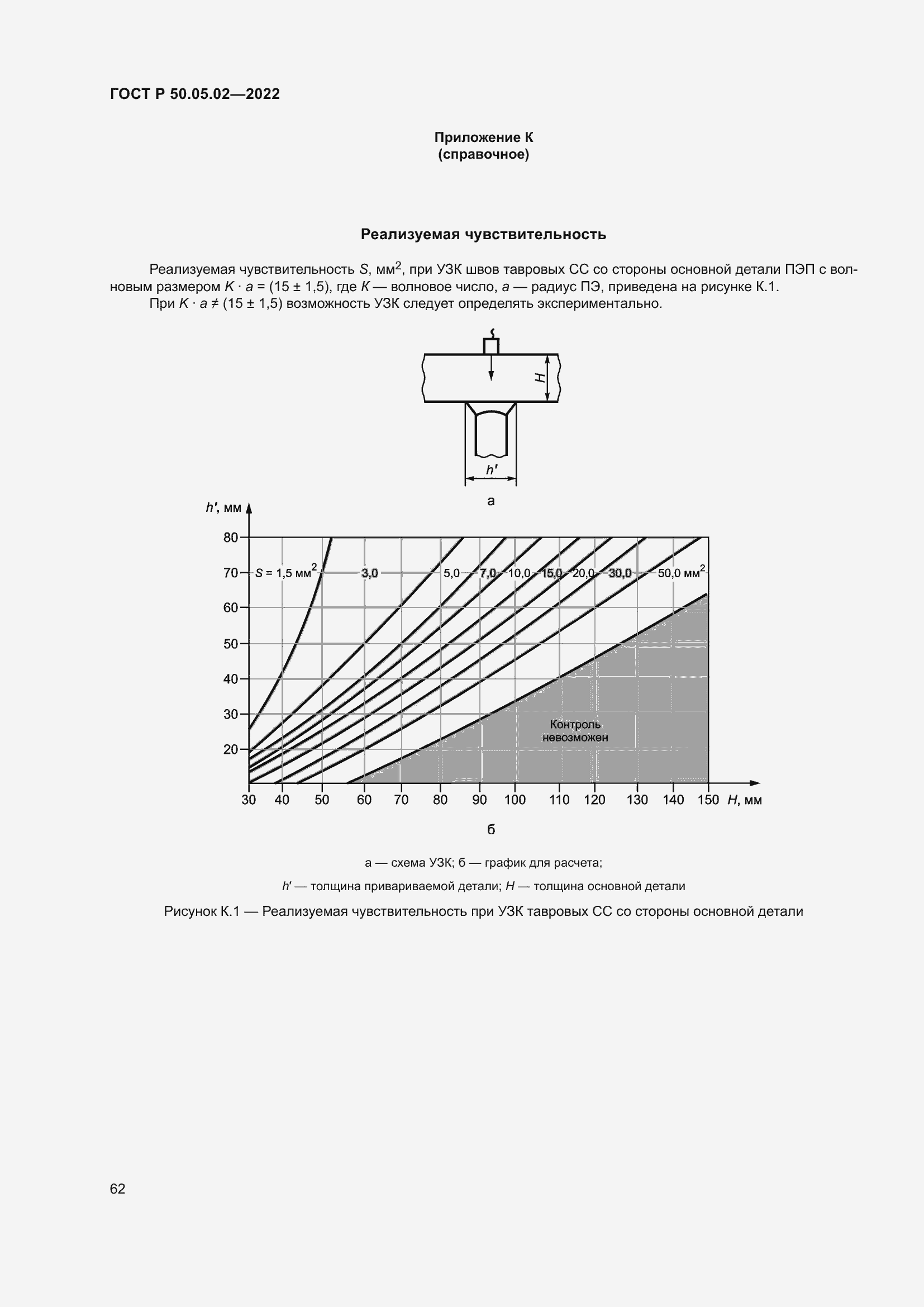 Страница 66 ГОСТ Р 50.05.02-2022