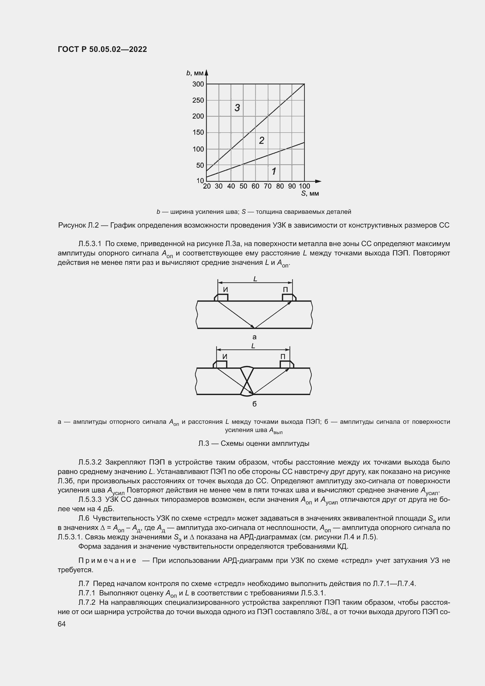 Страница 68 ГОСТ Р 50.05.02-2022