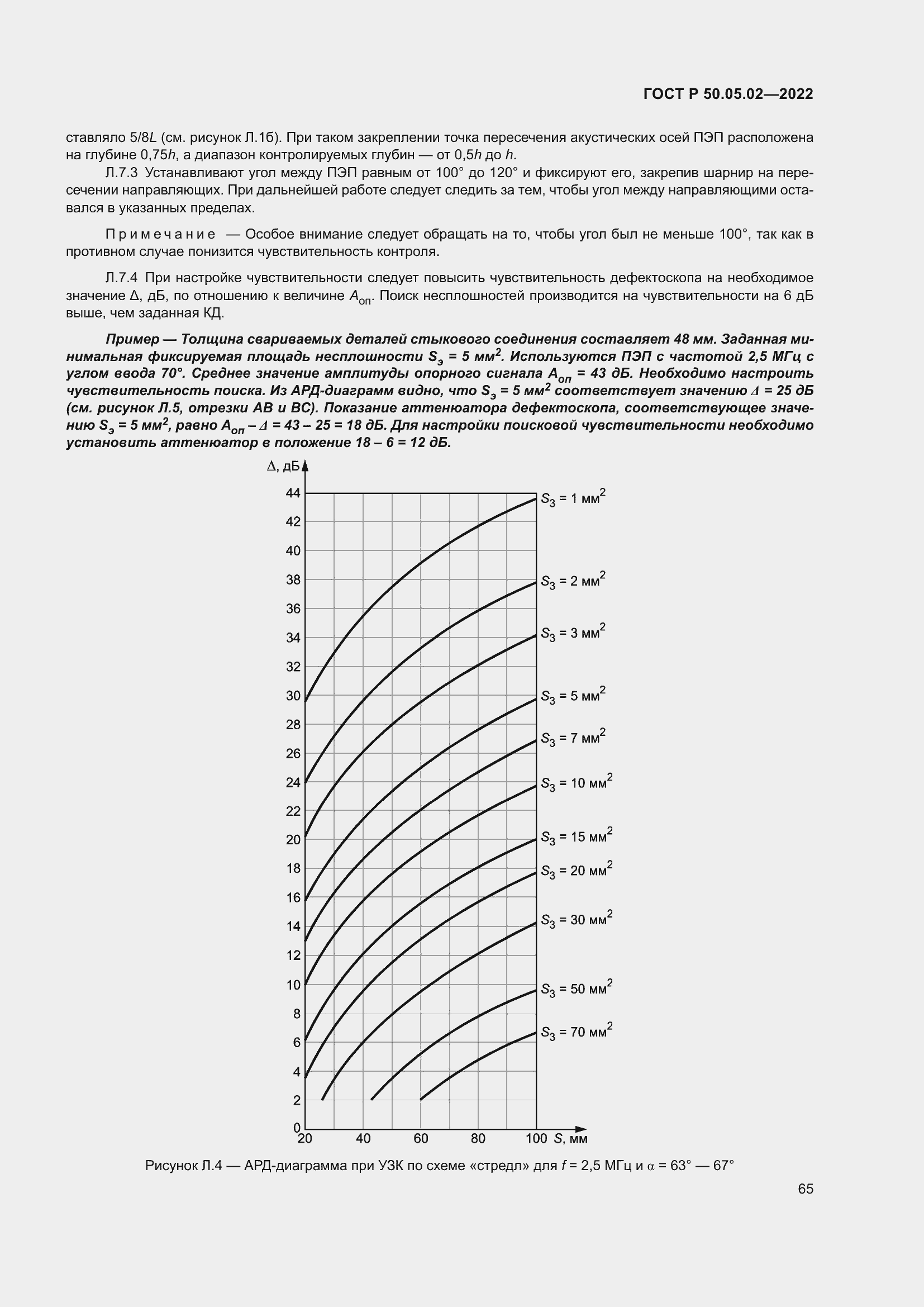 Страница 69 ГОСТ Р 50.05.02-2022