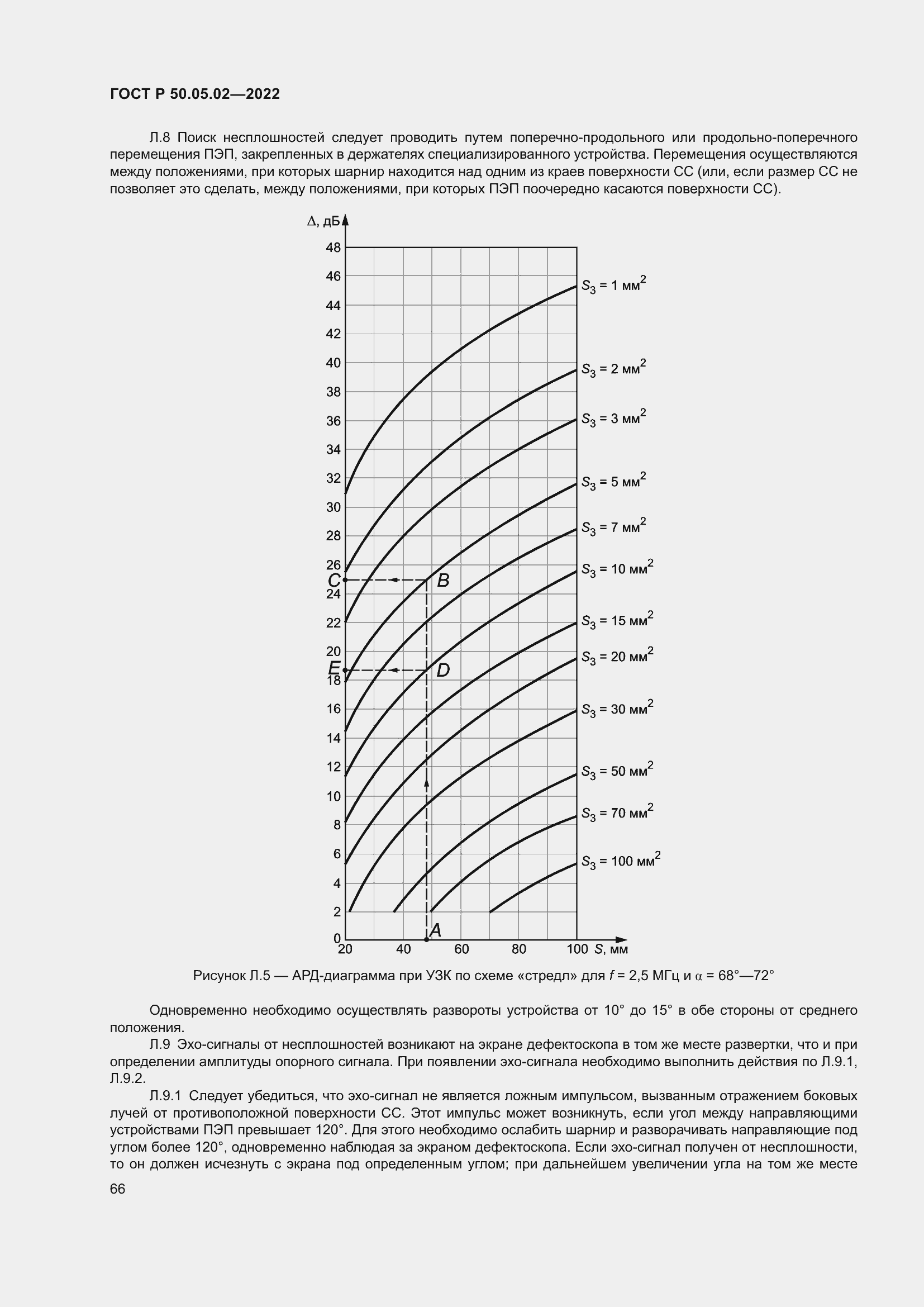 Страница 70 ГОСТ Р 50.05.02-2022