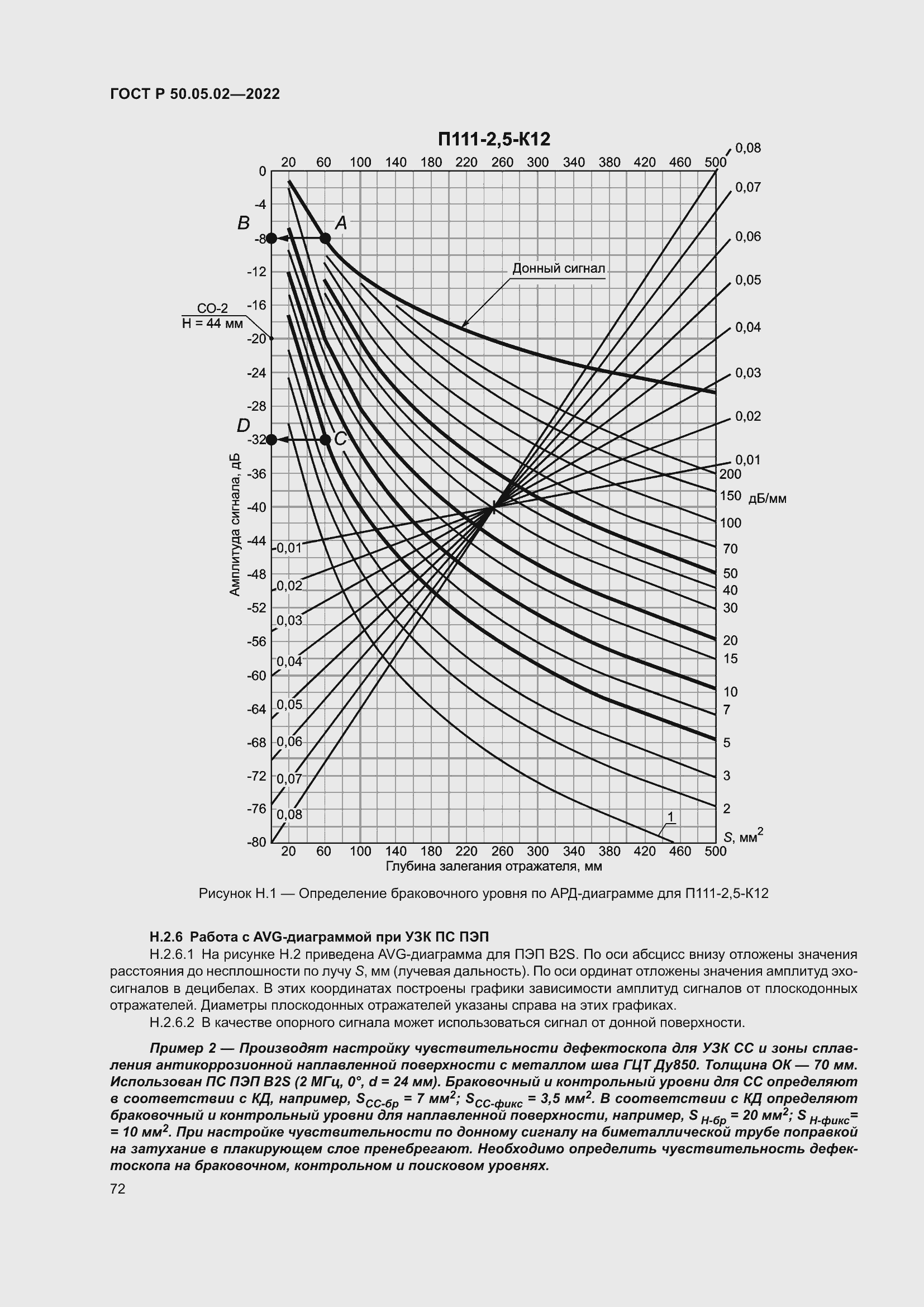 Страница 76 ГОСТ Р 50.05.02-2022