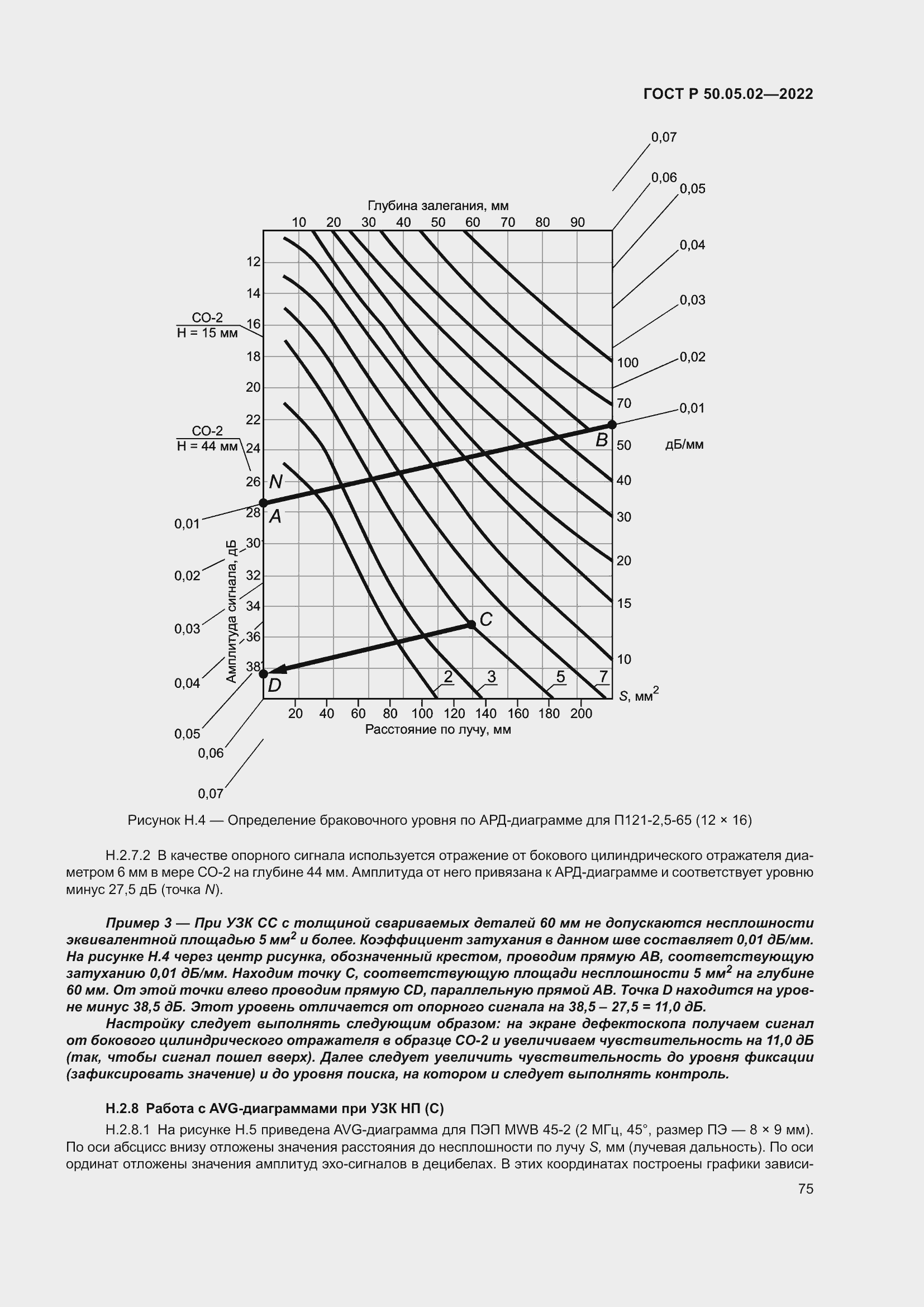 Страница 79 ГОСТ Р 50.05.02-2022