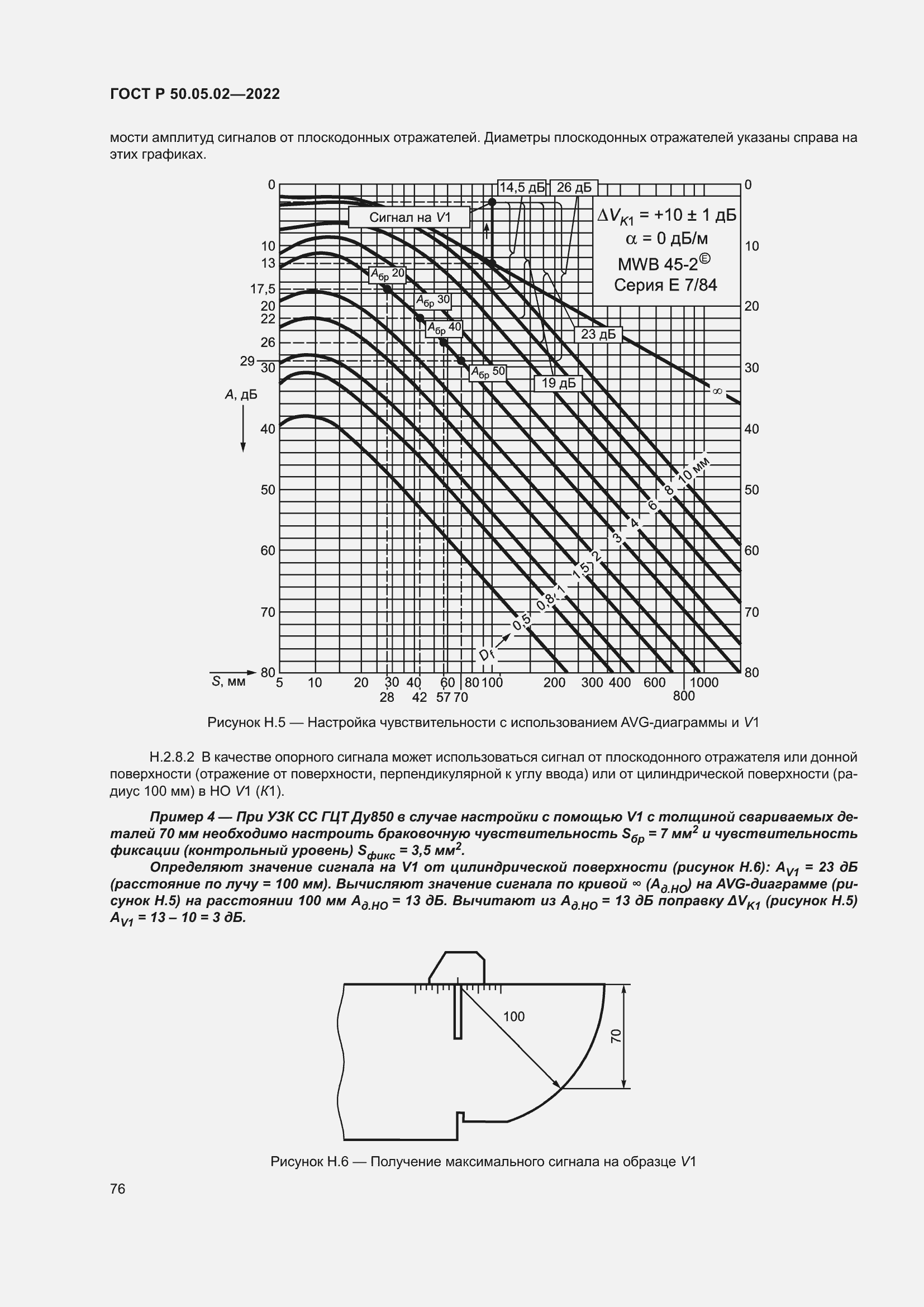 Страница 80 ГОСТ Р 50.05.02-2022