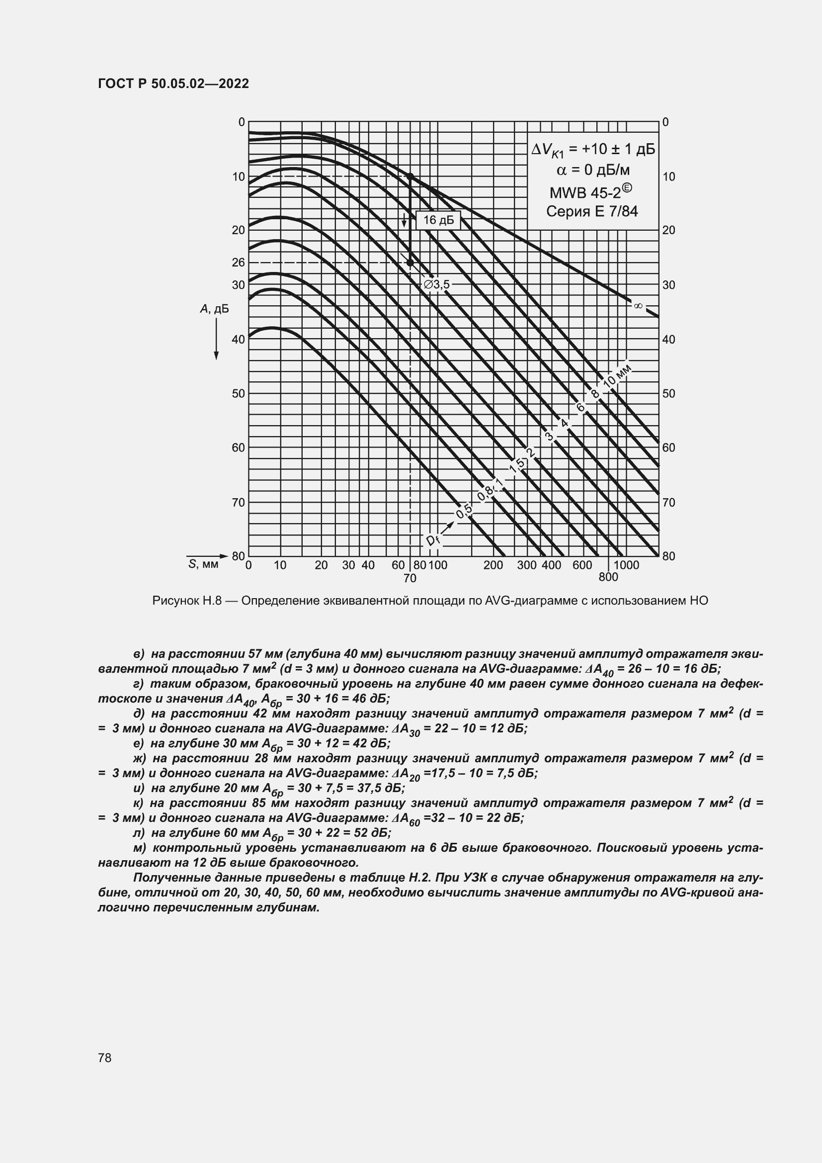 Страница 82 ГОСТ Р 50.05.02-2022