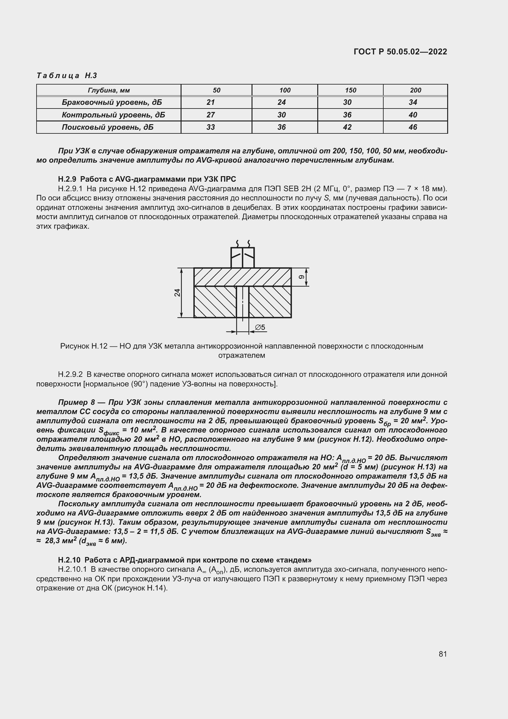 Страница 85 ГОСТ Р 50.05.02-2022