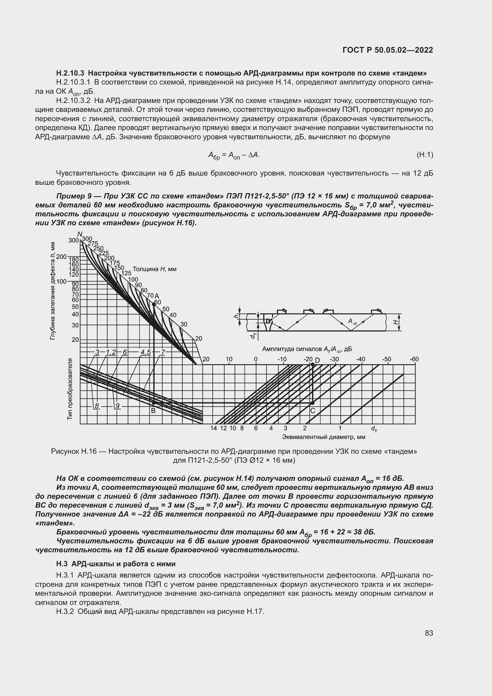 Страница 87 ГОСТ Р 50.05.02-2022