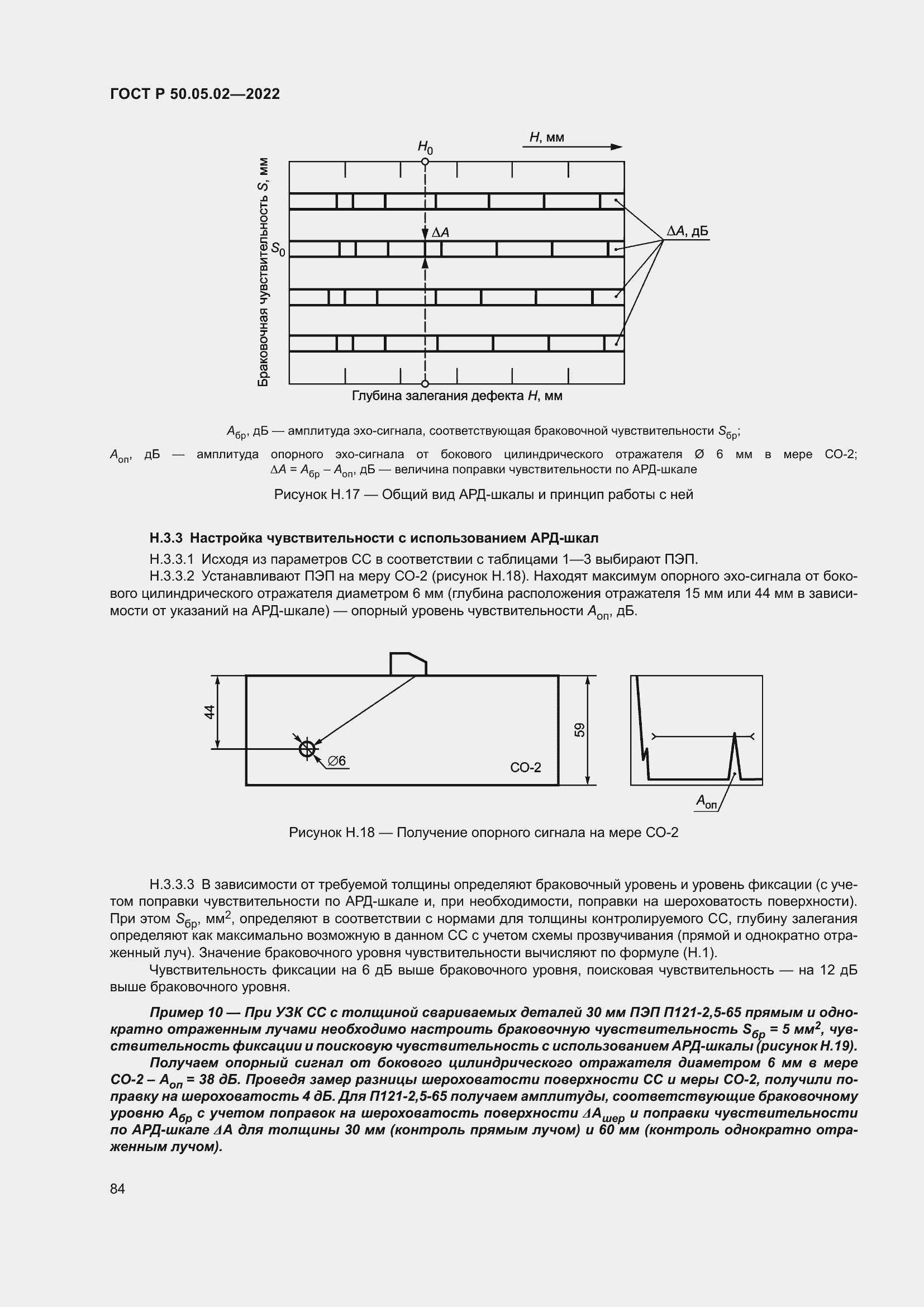 Страница 88 ГОСТ Р 50.05.02-2022
