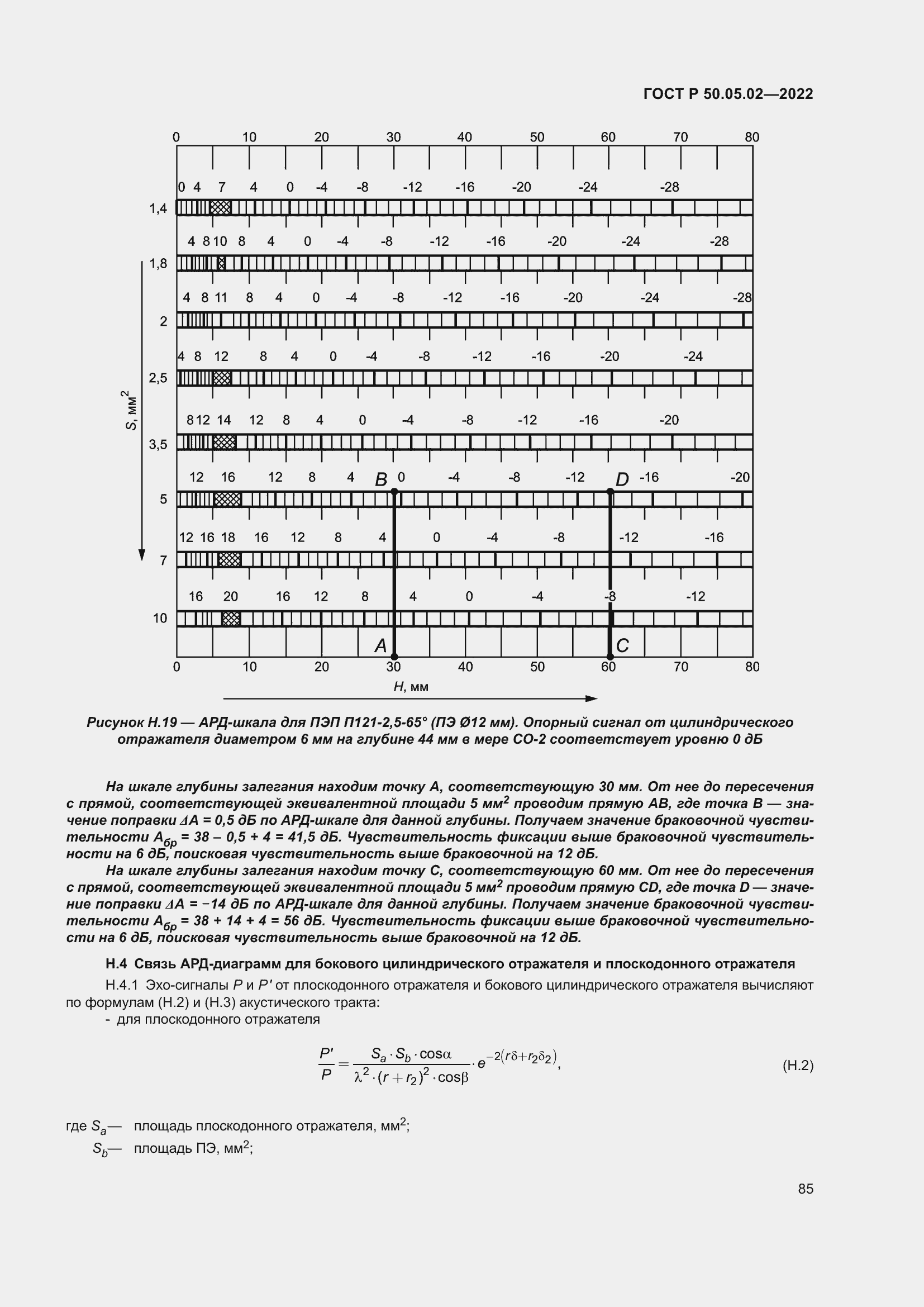 Страница 89 ГОСТ Р 50.05.02-2022