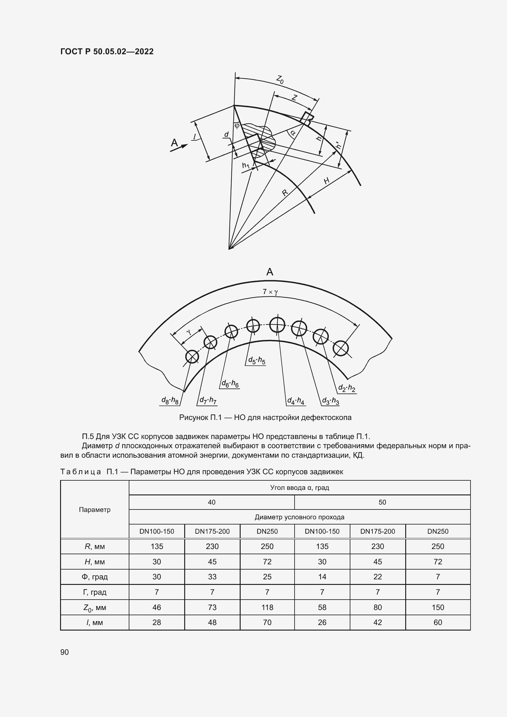 Страница 94 ГОСТ Р 50.05.02-2022