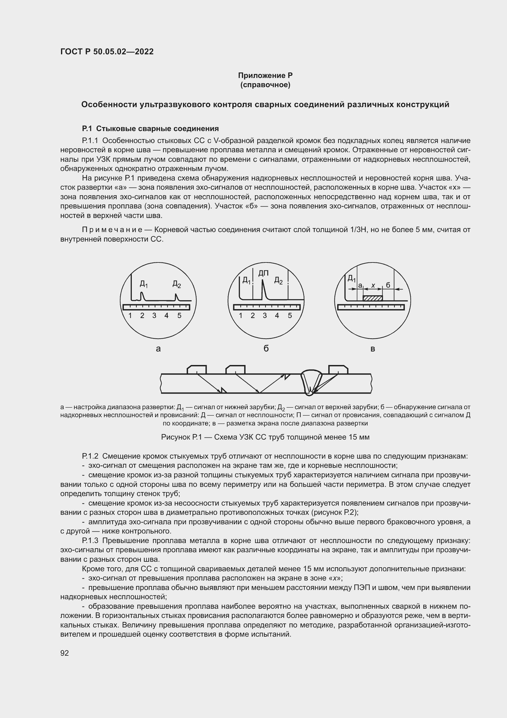 Страница 96 ГОСТ Р 50.05.02-2022