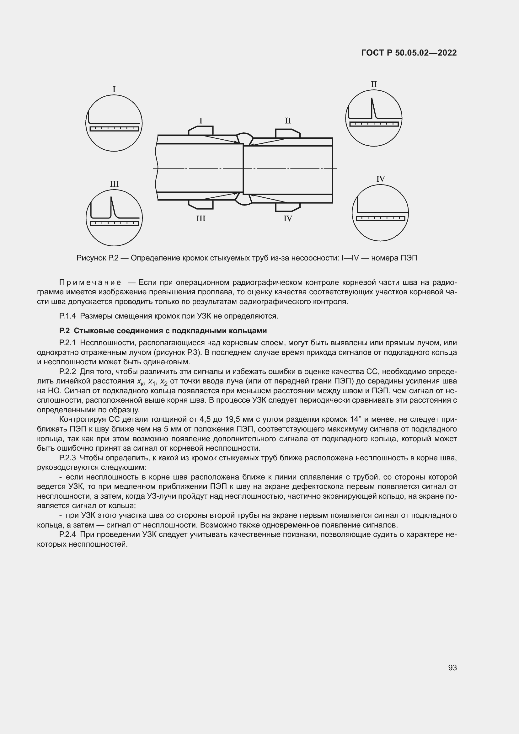 Страница 97 ГОСТ Р 50.05.02-2022
