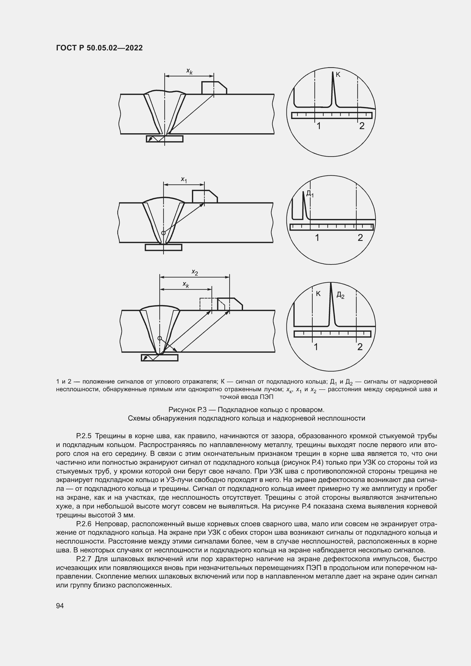 Страница 98 ГОСТ Р 50.05.02-2022