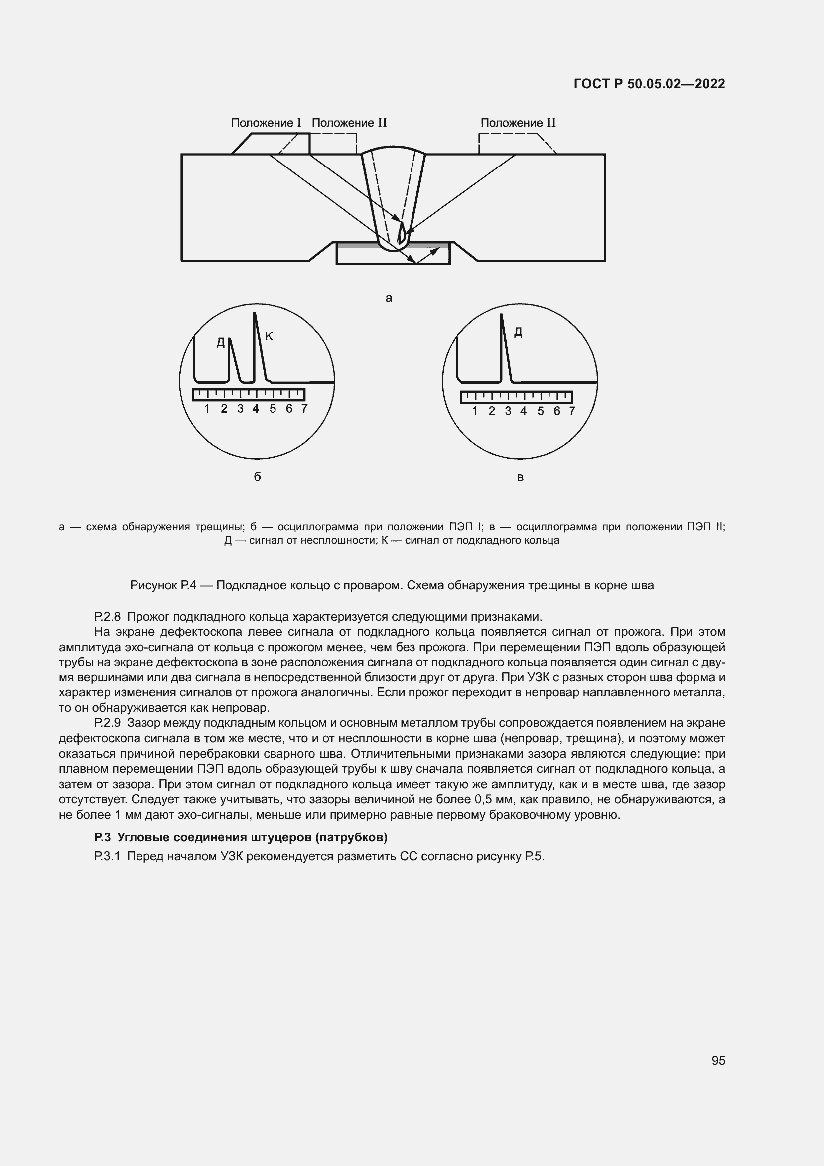 Страница 99 ГОСТ Р 50.05.02-2022