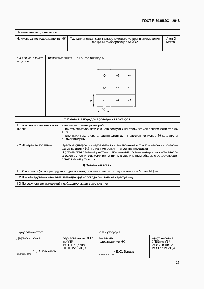 Страница 28 ГОСТ Р 50.05.03-2018