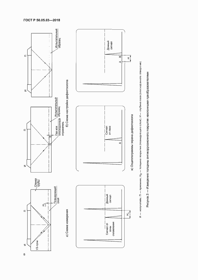 Страница 9 ГОСТ Р 50.05.03-2018