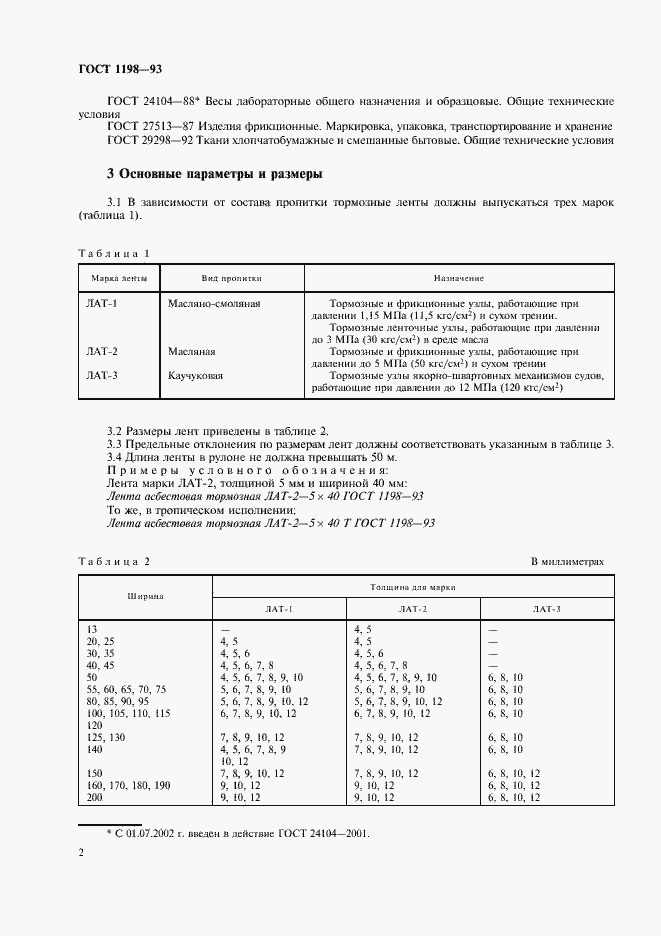 Страница 4 ГОСТ 1198-93