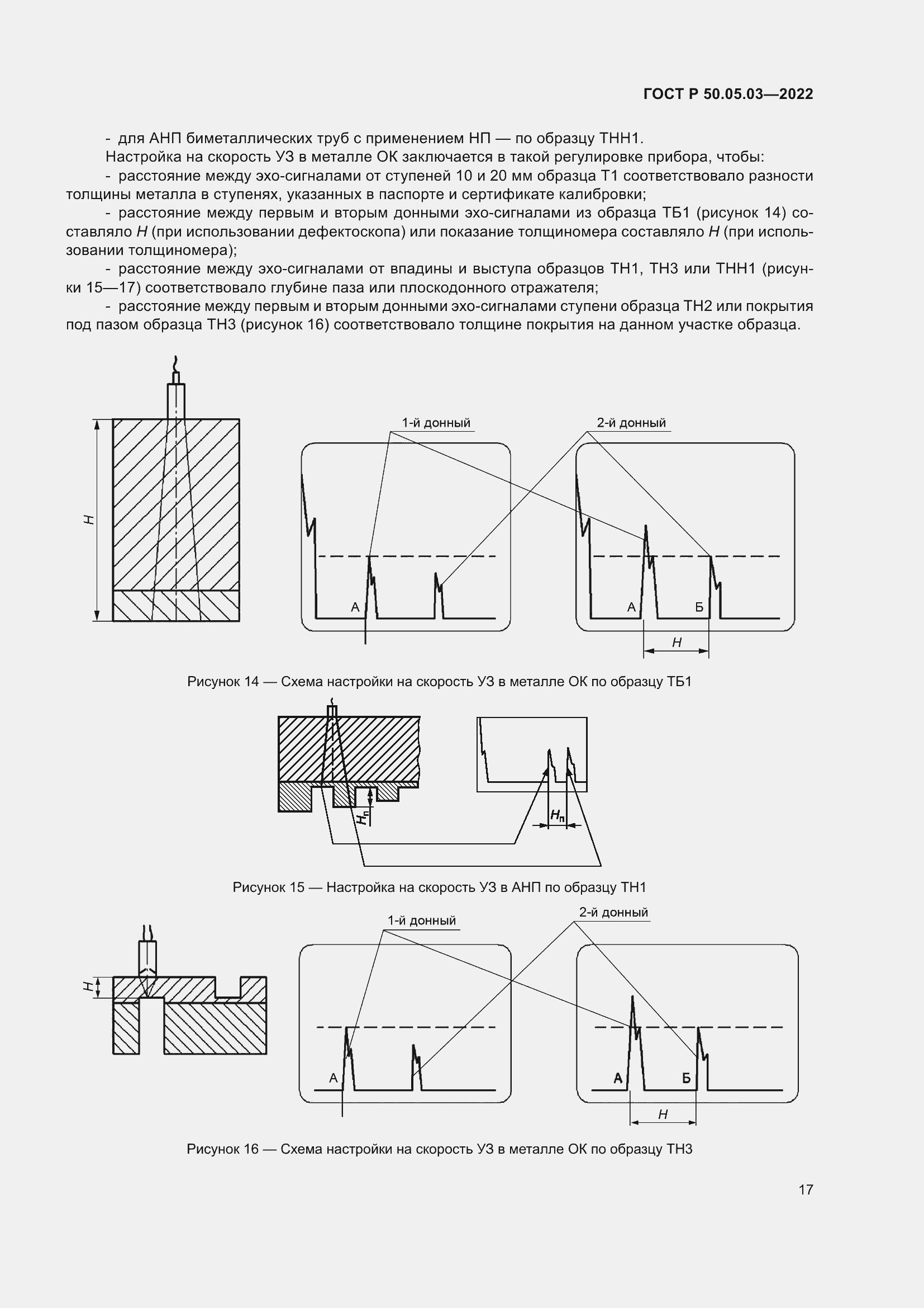 Страница 21 ГОСТ Р 50.05.03-2022