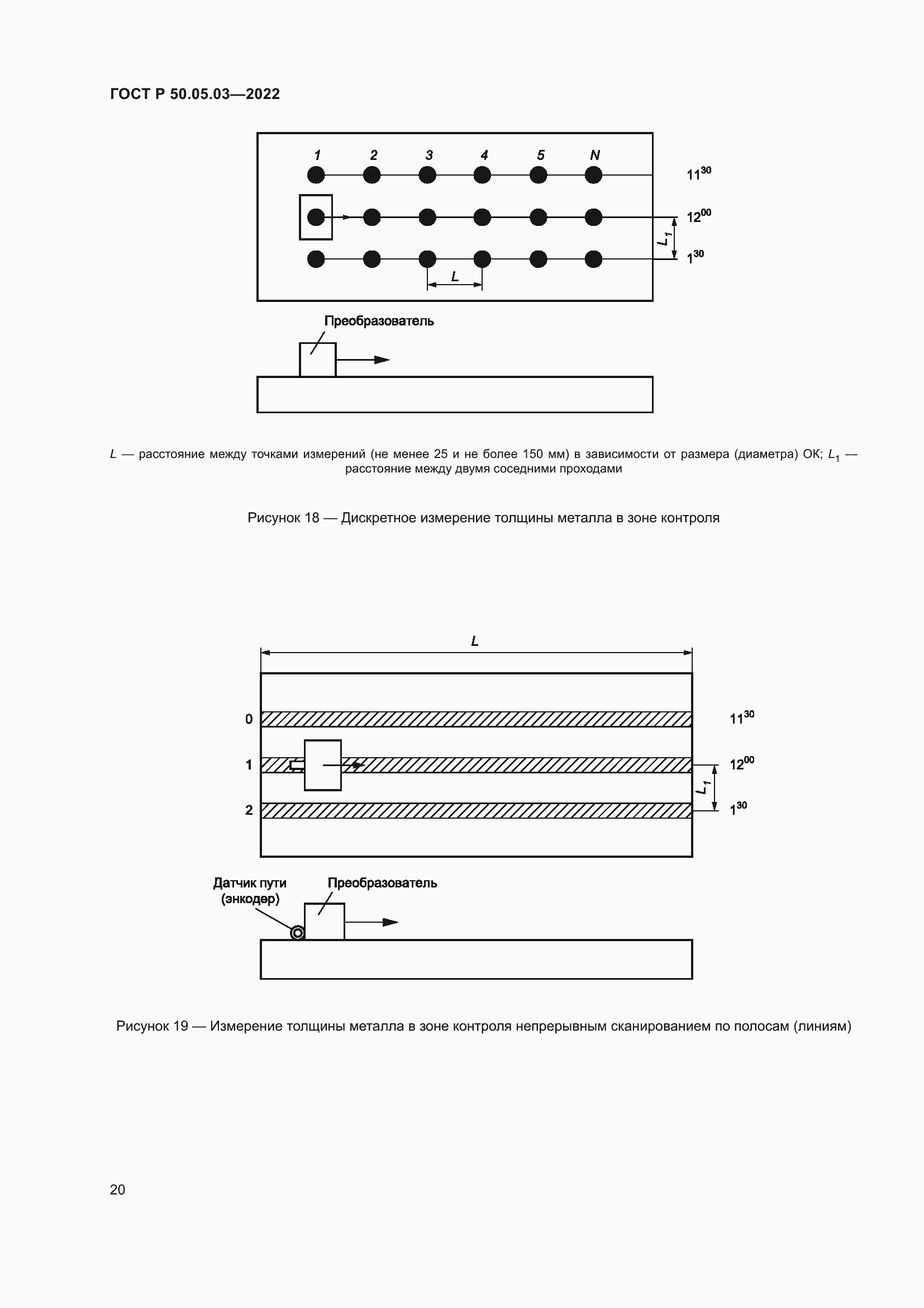 Страница 24 ГОСТ Р 50.05.03-2022