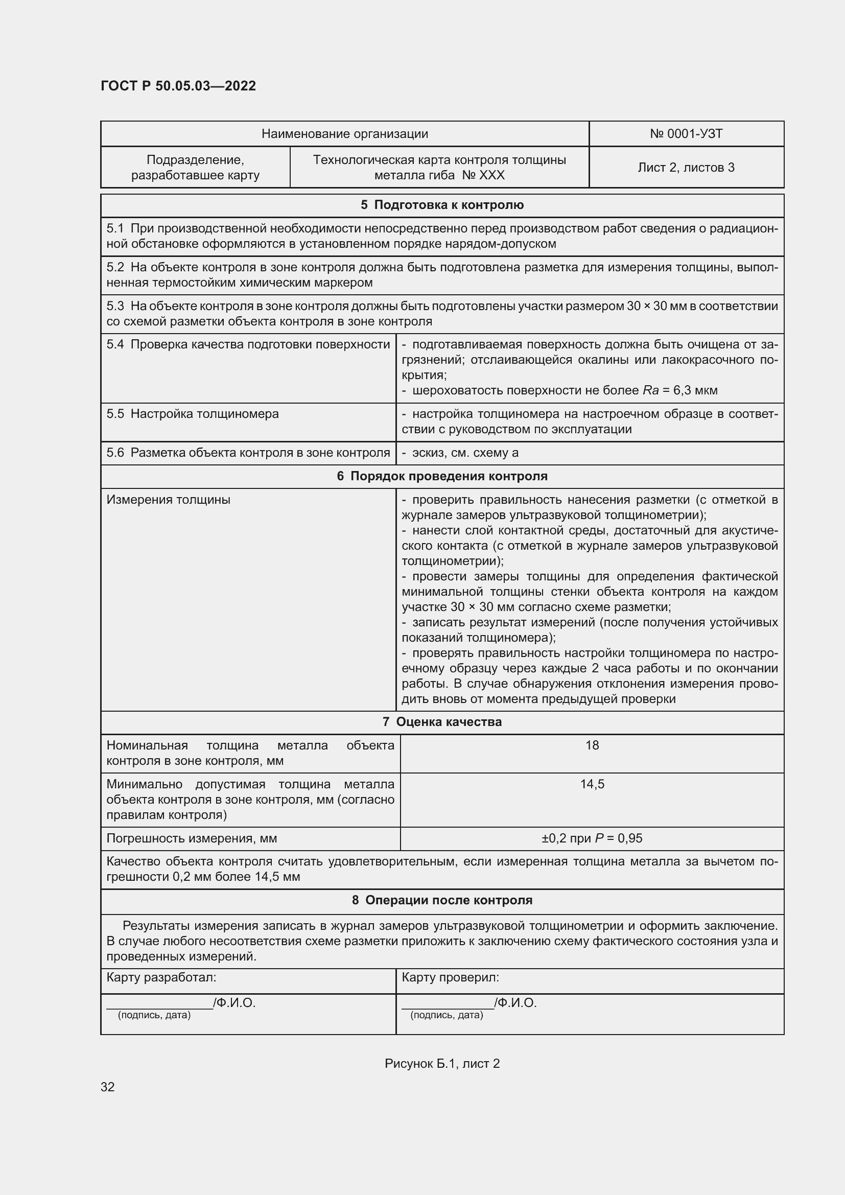 Страница 36 ГОСТ Р 50.05.03-2022