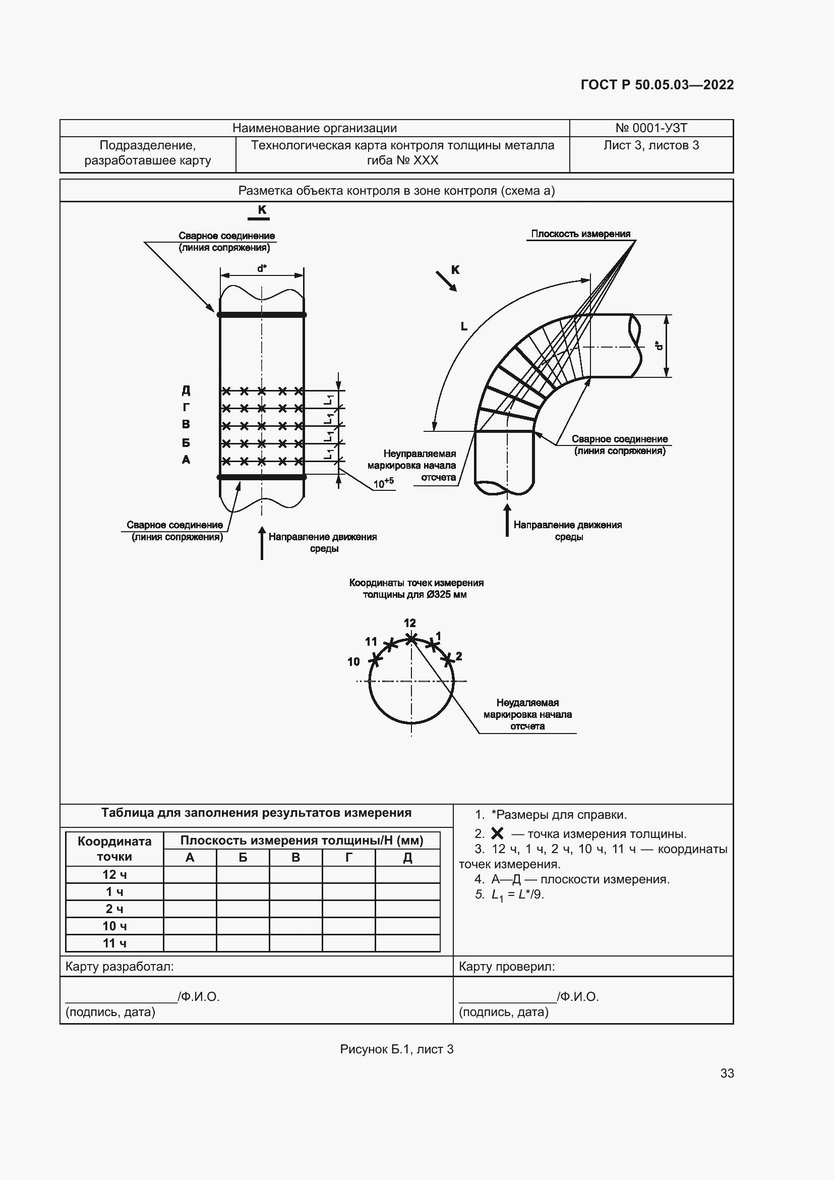 Страница 37 ГОСТ Р 50.05.03-2022