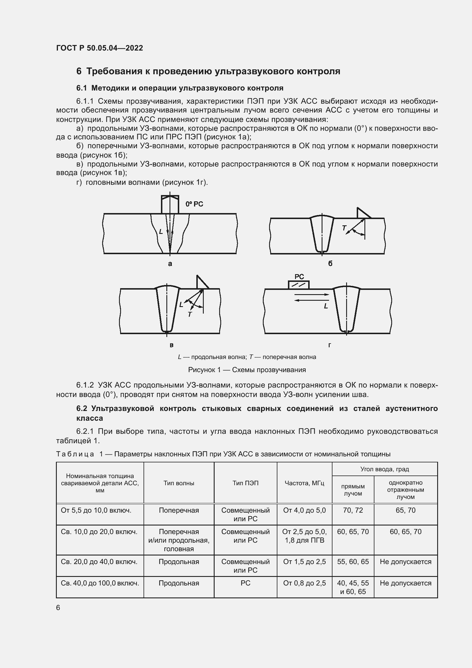 Страница 10 ГОСТ Р 50.05.04-2022