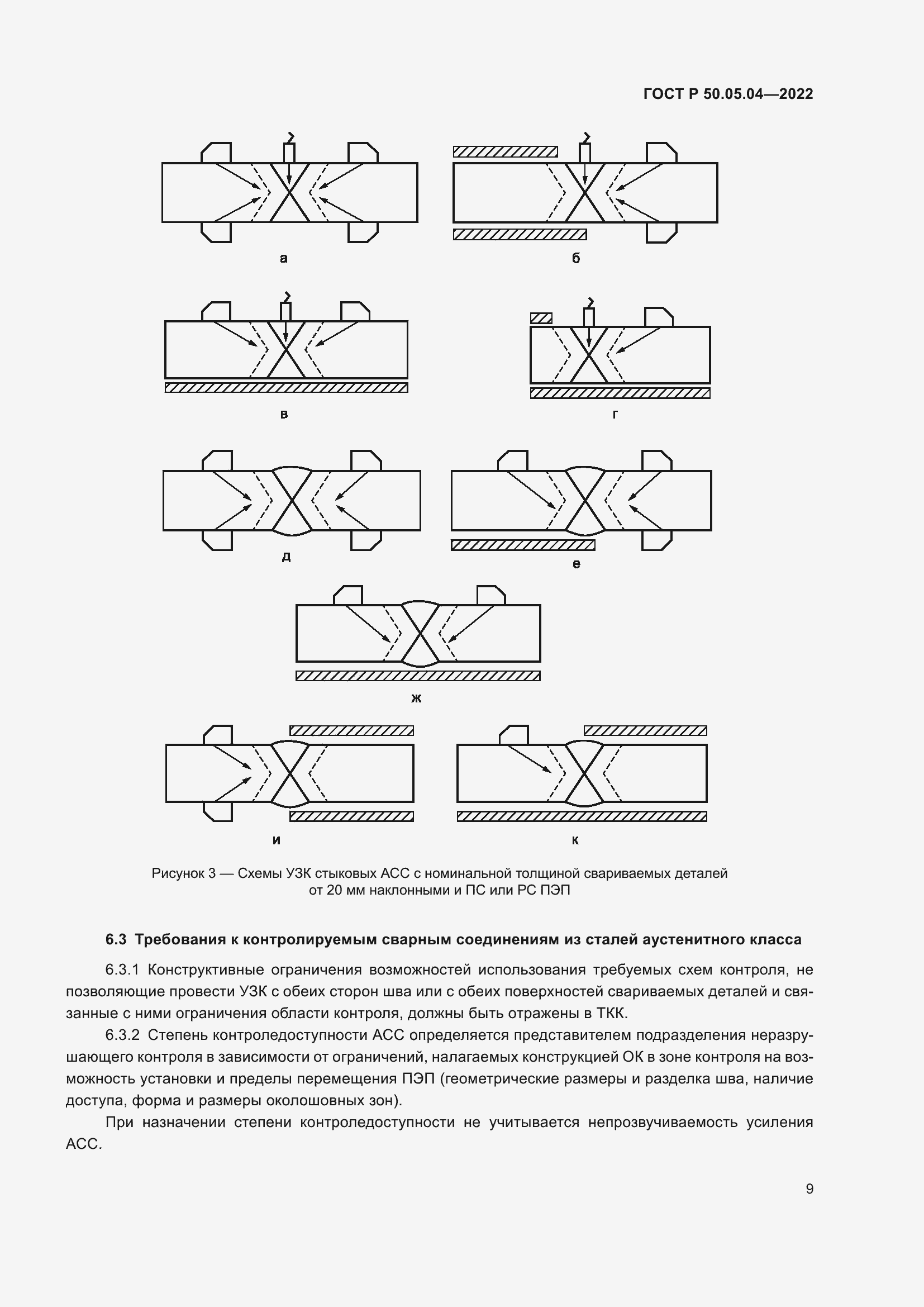 Страница 13 ГОСТ Р 50.05.04-2022