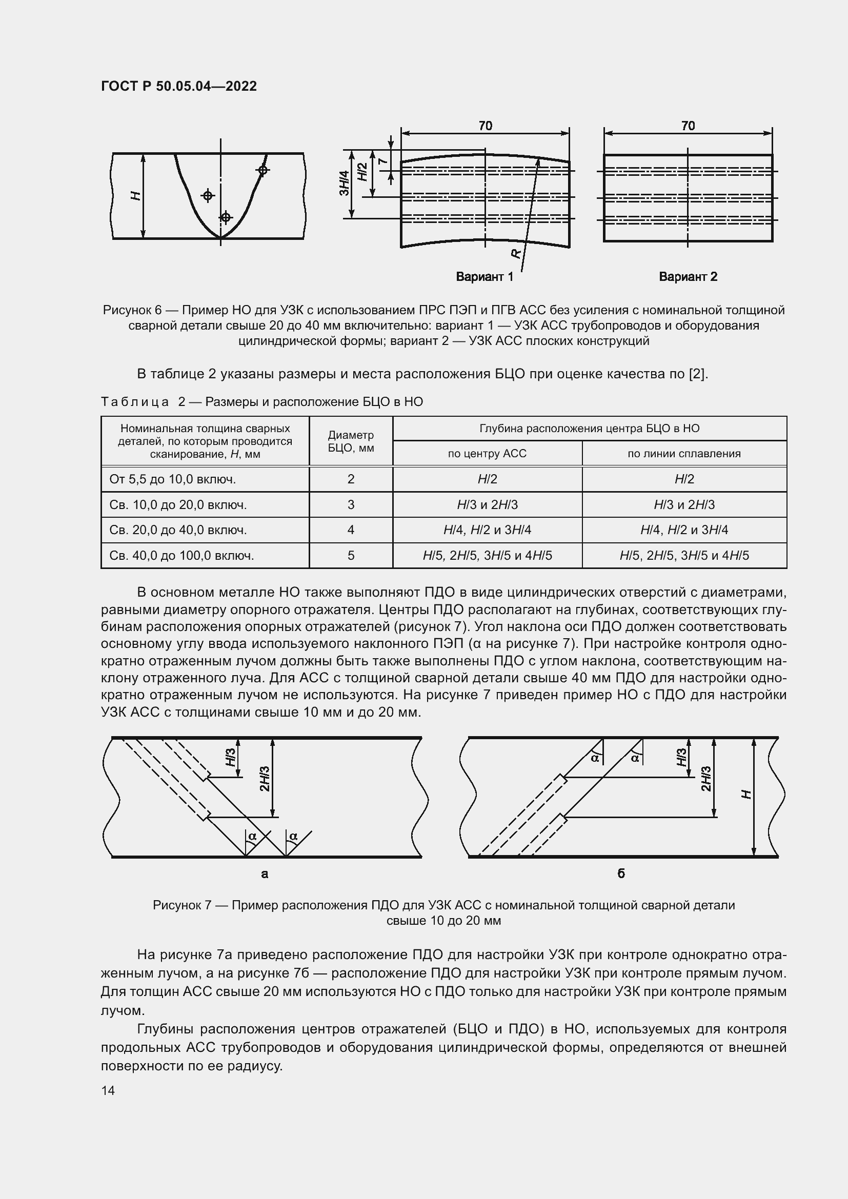 Страница 18 ГОСТ Р 50.05.04-2022