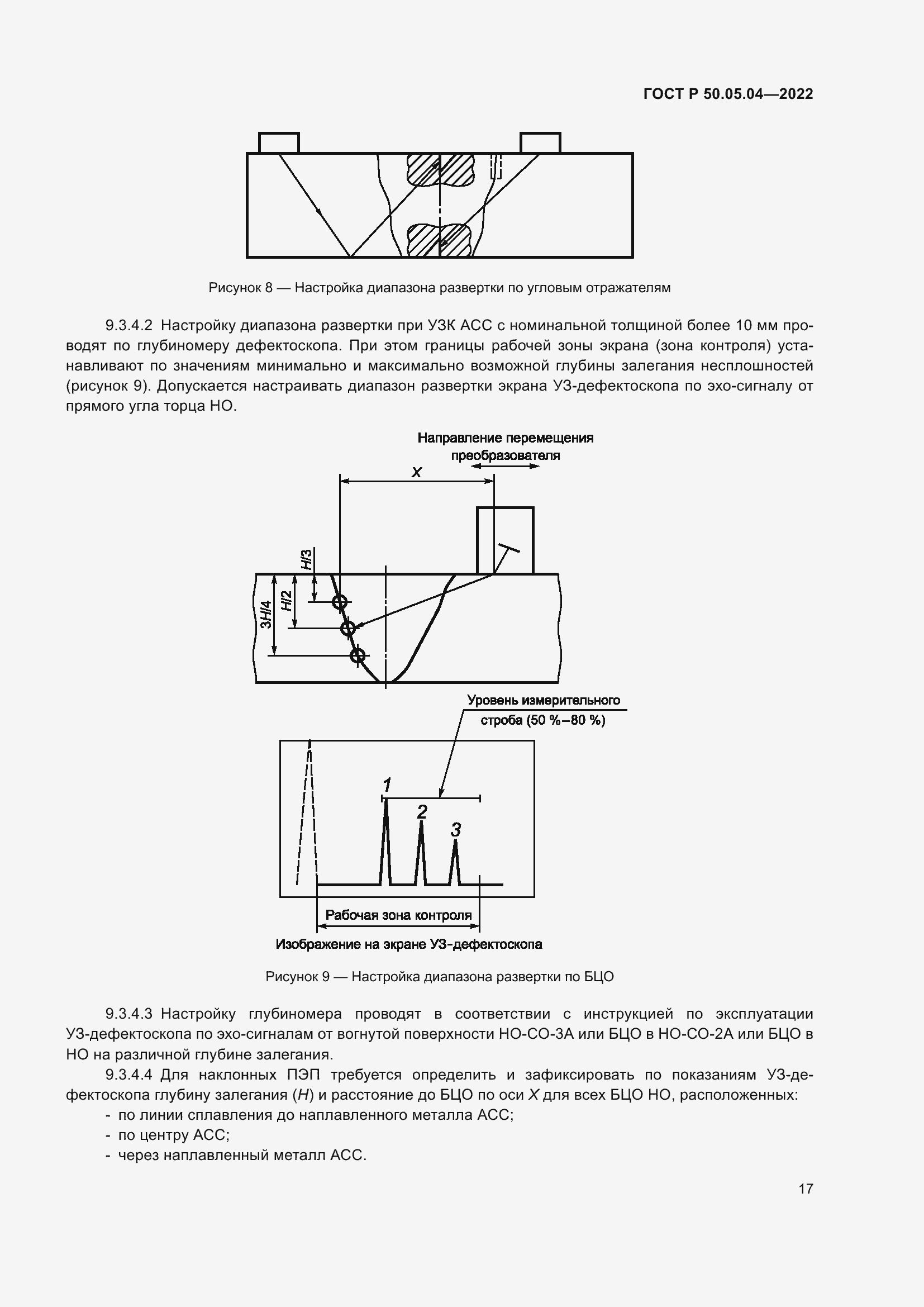 Страница 21 ГОСТ Р 50.05.04-2022