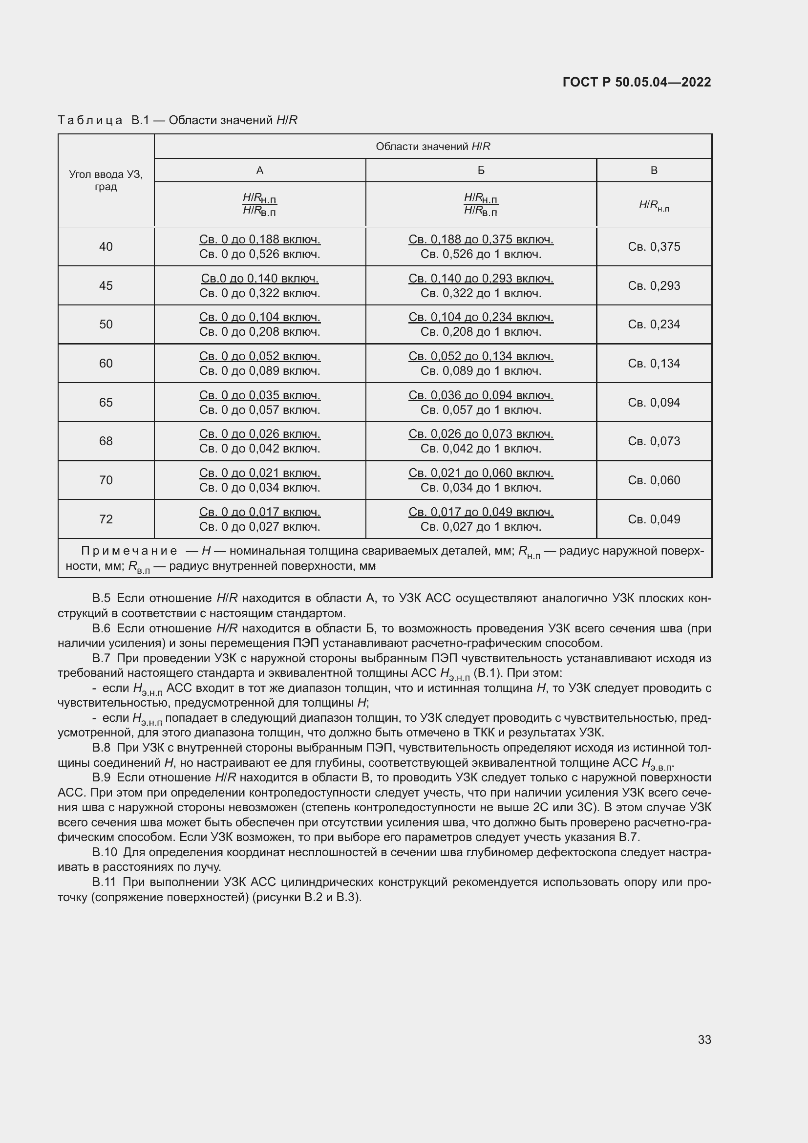 Страница 37 ГОСТ Р 50.05.04-2022
