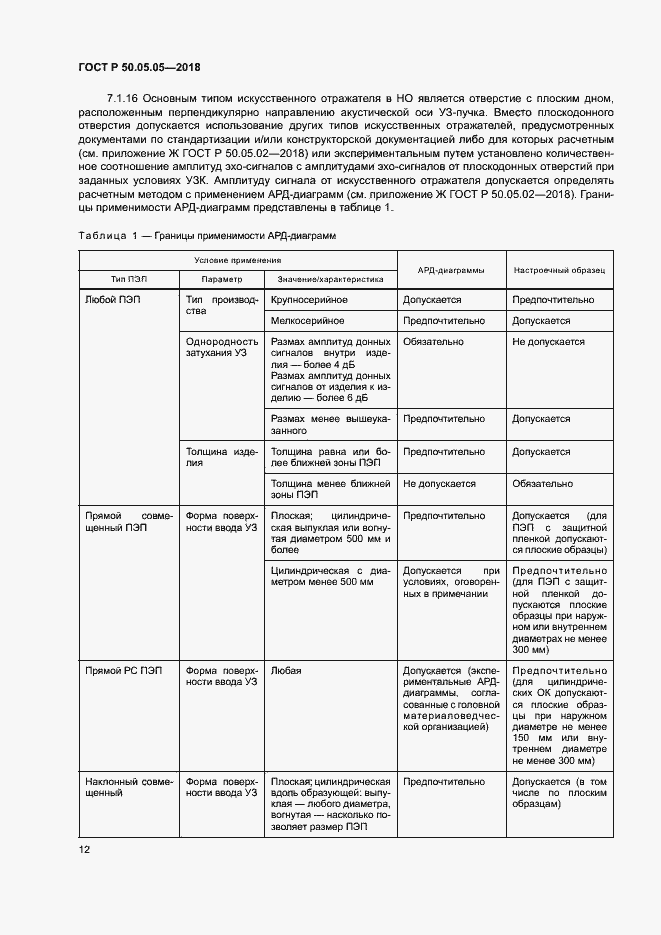 Страница 16 ГОСТ Р 50.05.05-2018