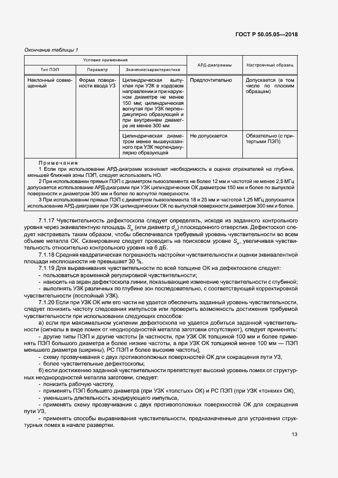 Страница 17 ГОСТ Р 50.05.05-2018