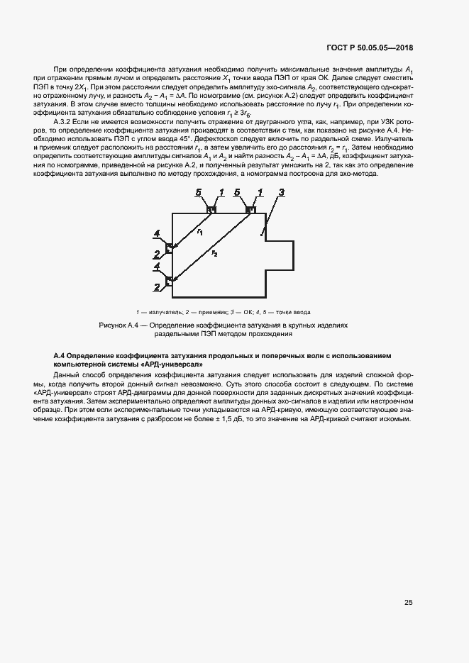 Страница 29 ГОСТ Р 50.05.05-2018