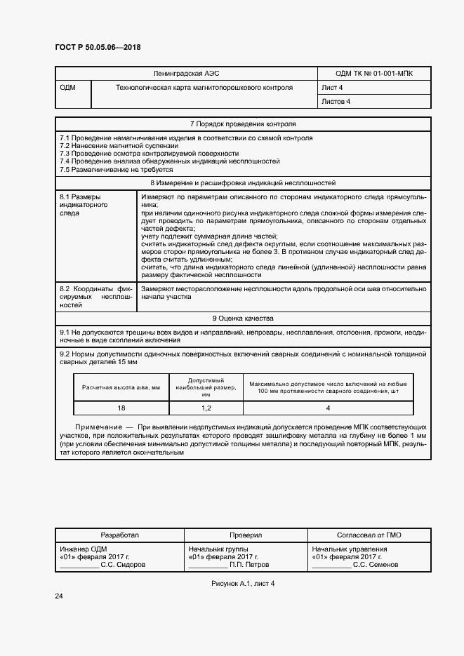 Страница 27 ГОСТ Р 50.05.06-2018