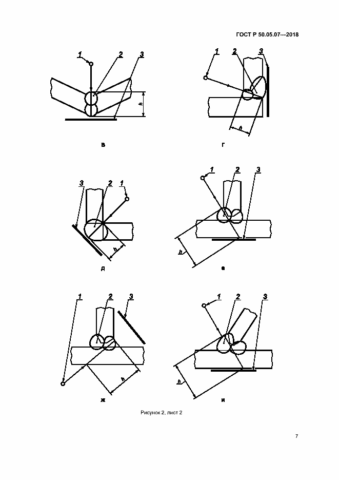Страница 11 ГОСТ Р 50.05.07-2018