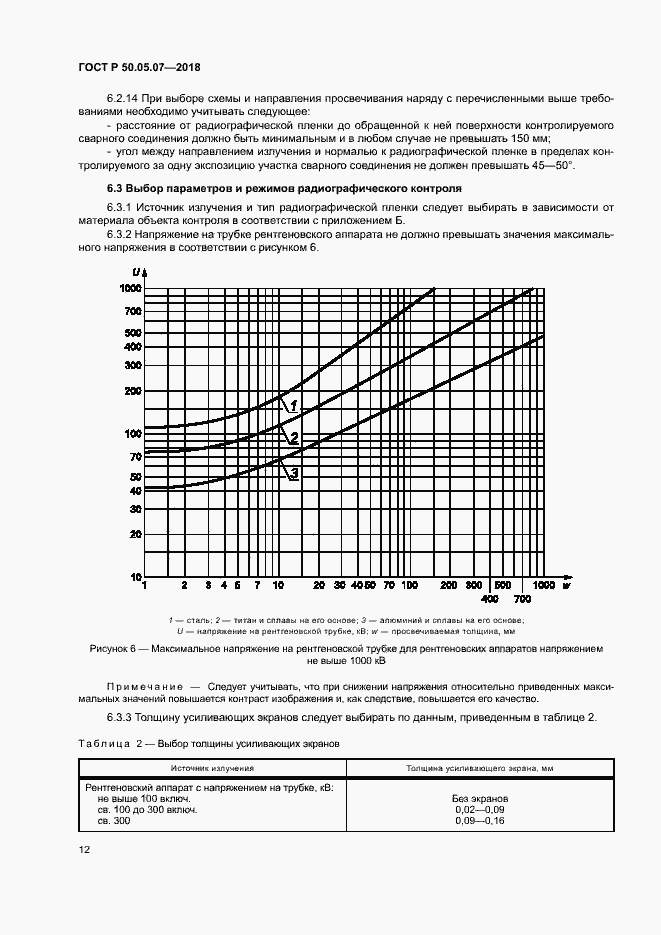 Страница 16 ГОСТ Р 50.05.07-2018